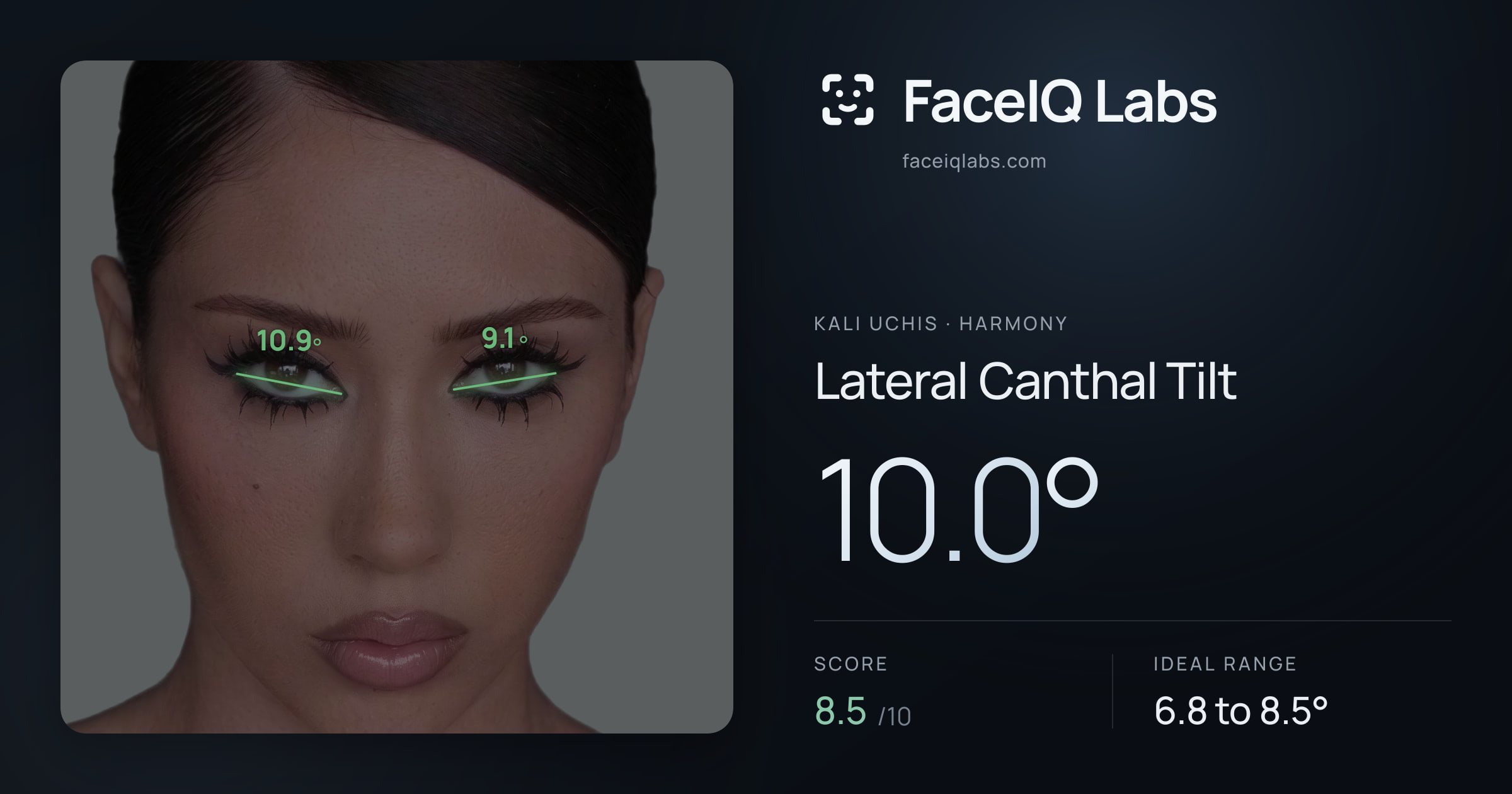 Kali Uchis Lateral Canthal Tilt: 10.0°, drawn on the photo