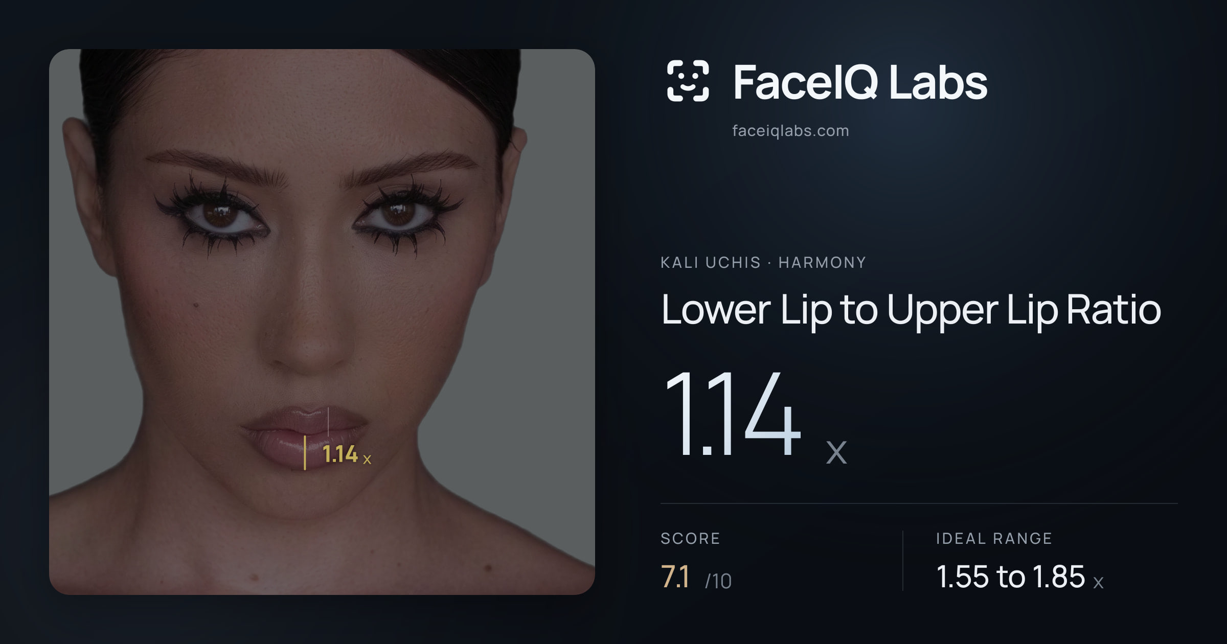 Kali Uchis Lower Lip to Upper Lip Ratio: 1.14x, drawn on the photo