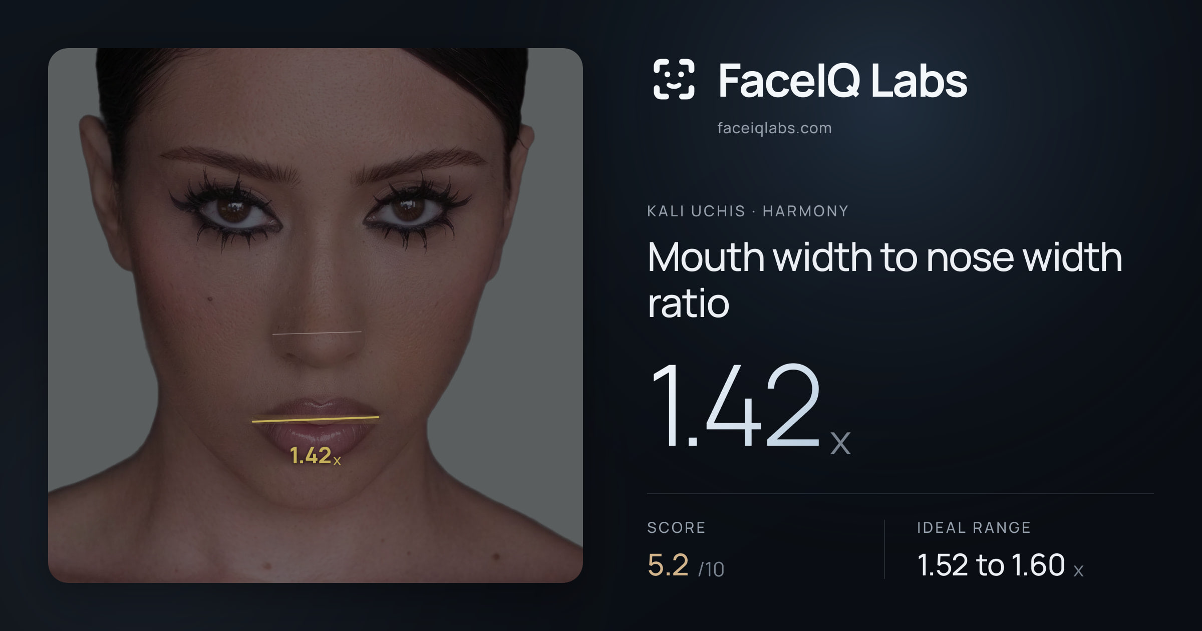 Kali Uchis Mouth width to nose width ratio: 1.42x, drawn on the photo