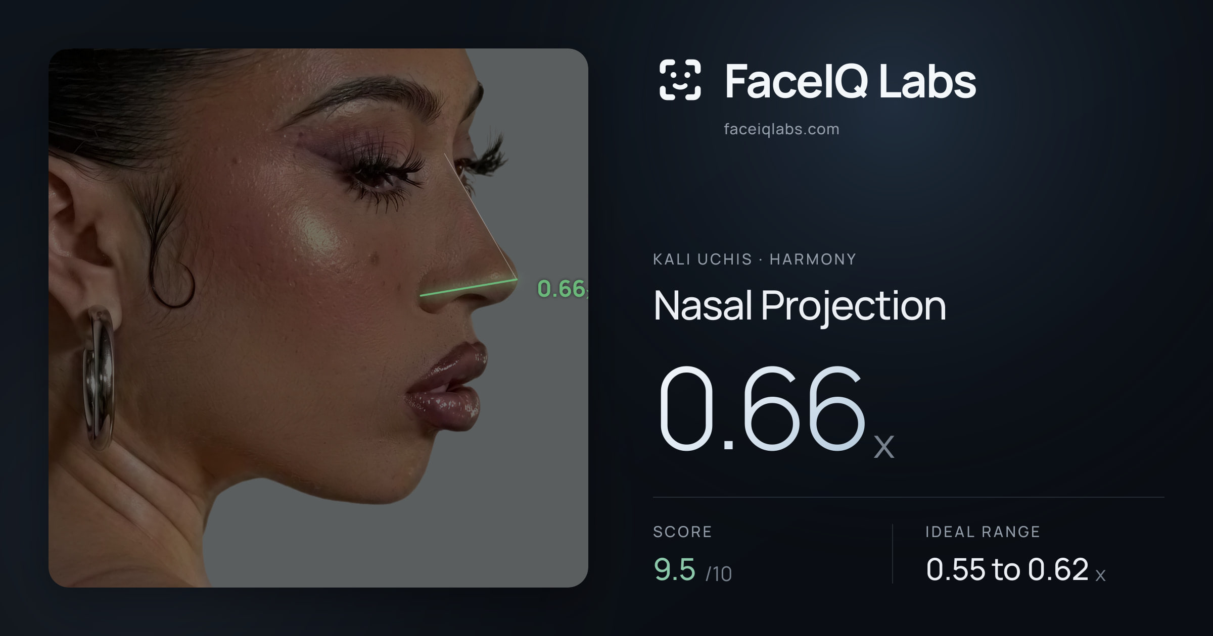 Kali Uchis Nasal Projection: 0.66x, drawn on the photo