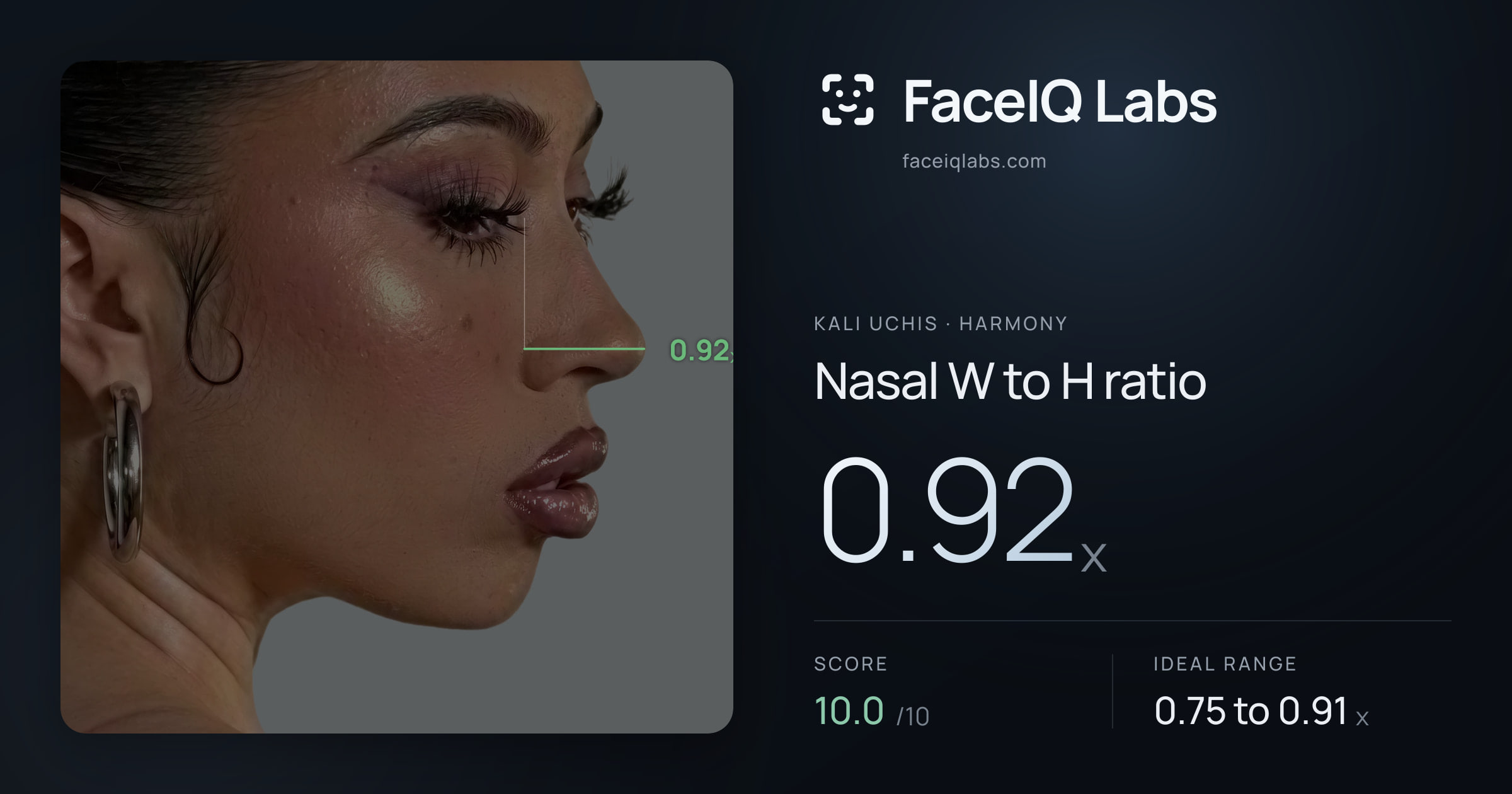 Kali Uchis Nasal W to H ratio: 0.92x, drawn on the photo