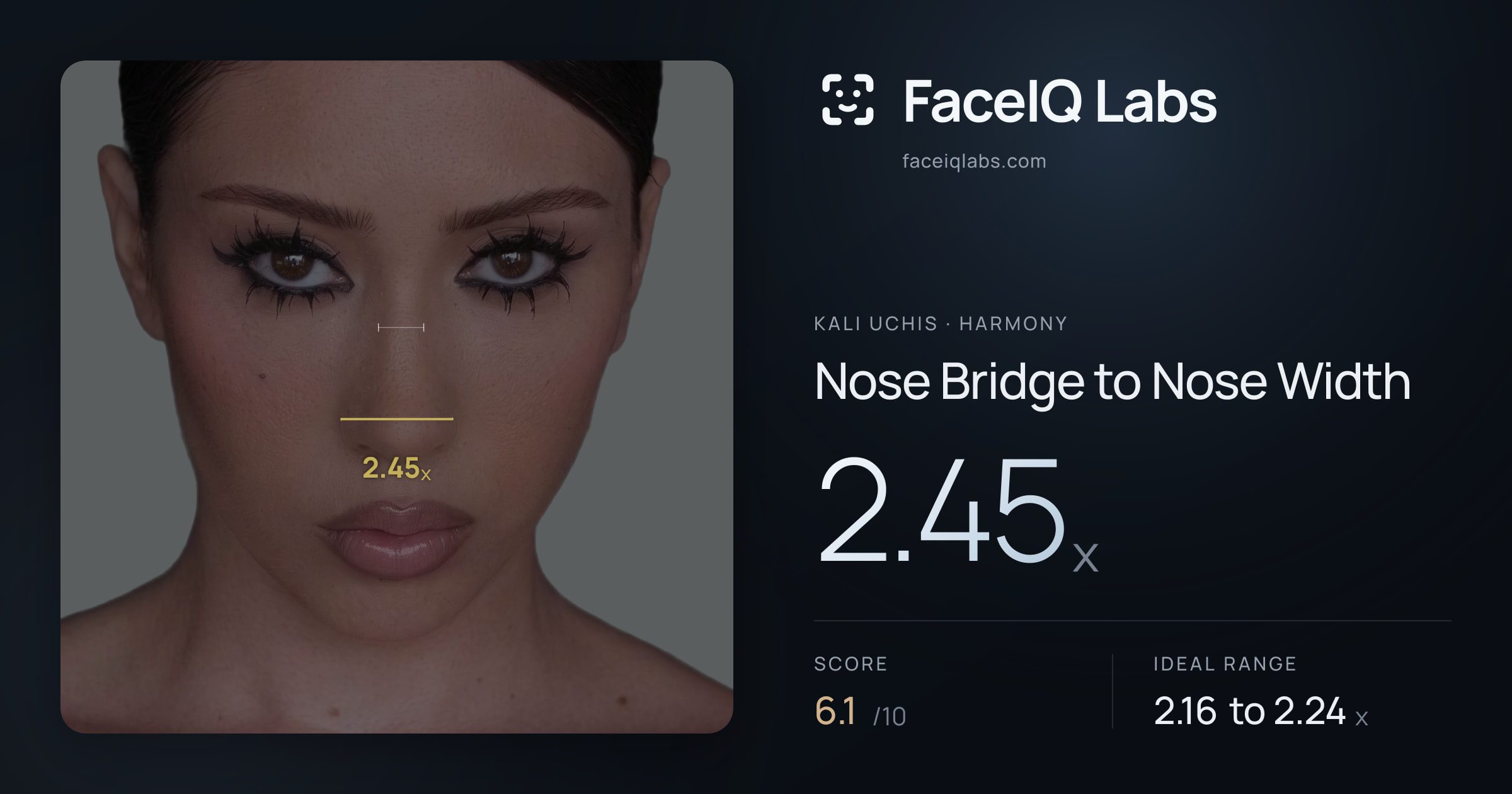 Kali Uchis Nose Bridge to Nose Width: 2.45x, drawn on the photo