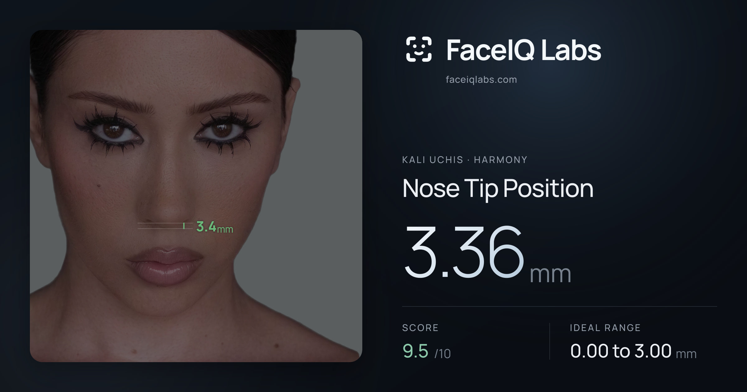 Kali Uchis Nose Tip Position: 3.36mm, drawn on the photo