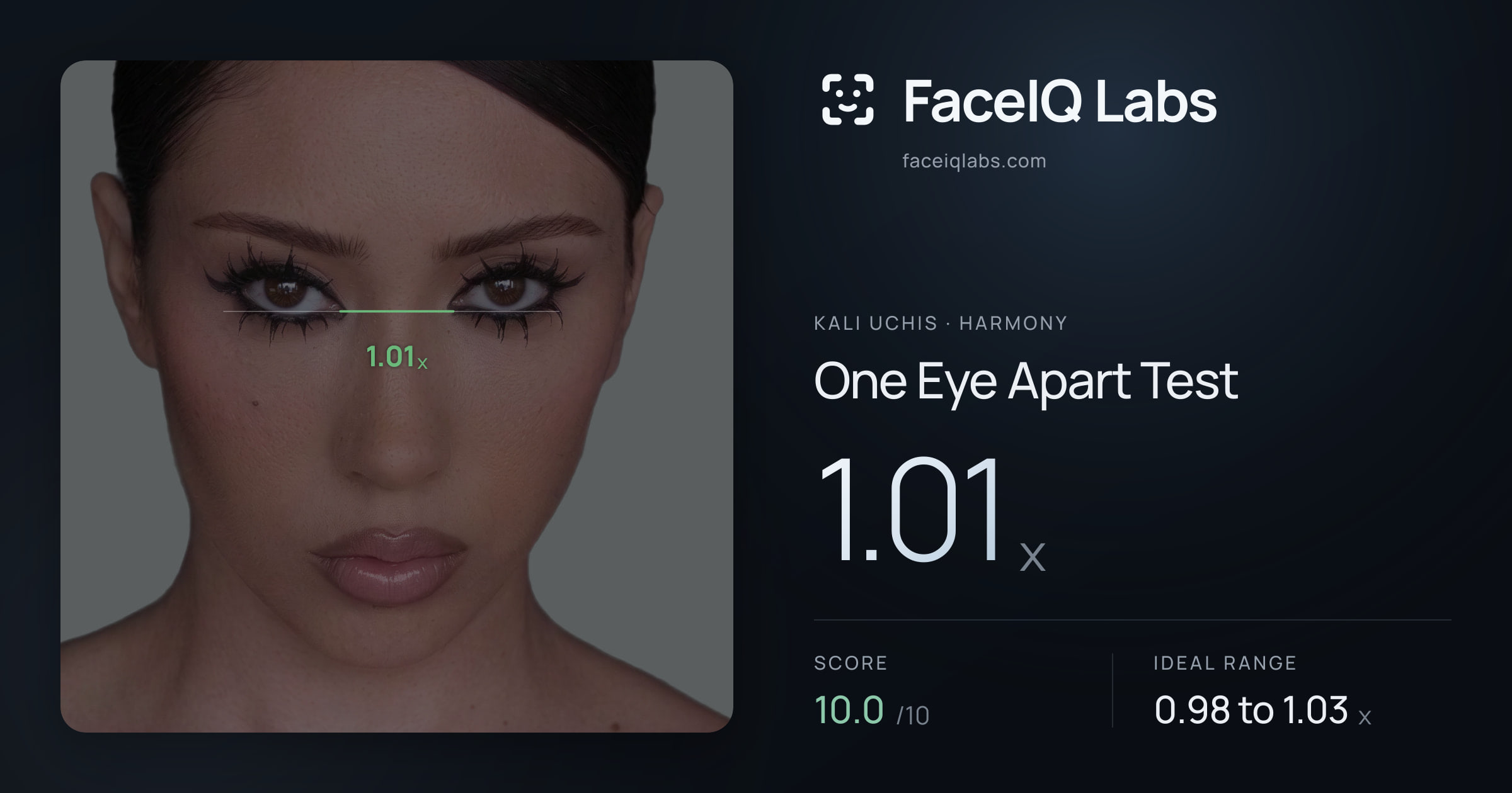 Kali Uchis One Eye Apart Test: 1.01x, drawn on the photo