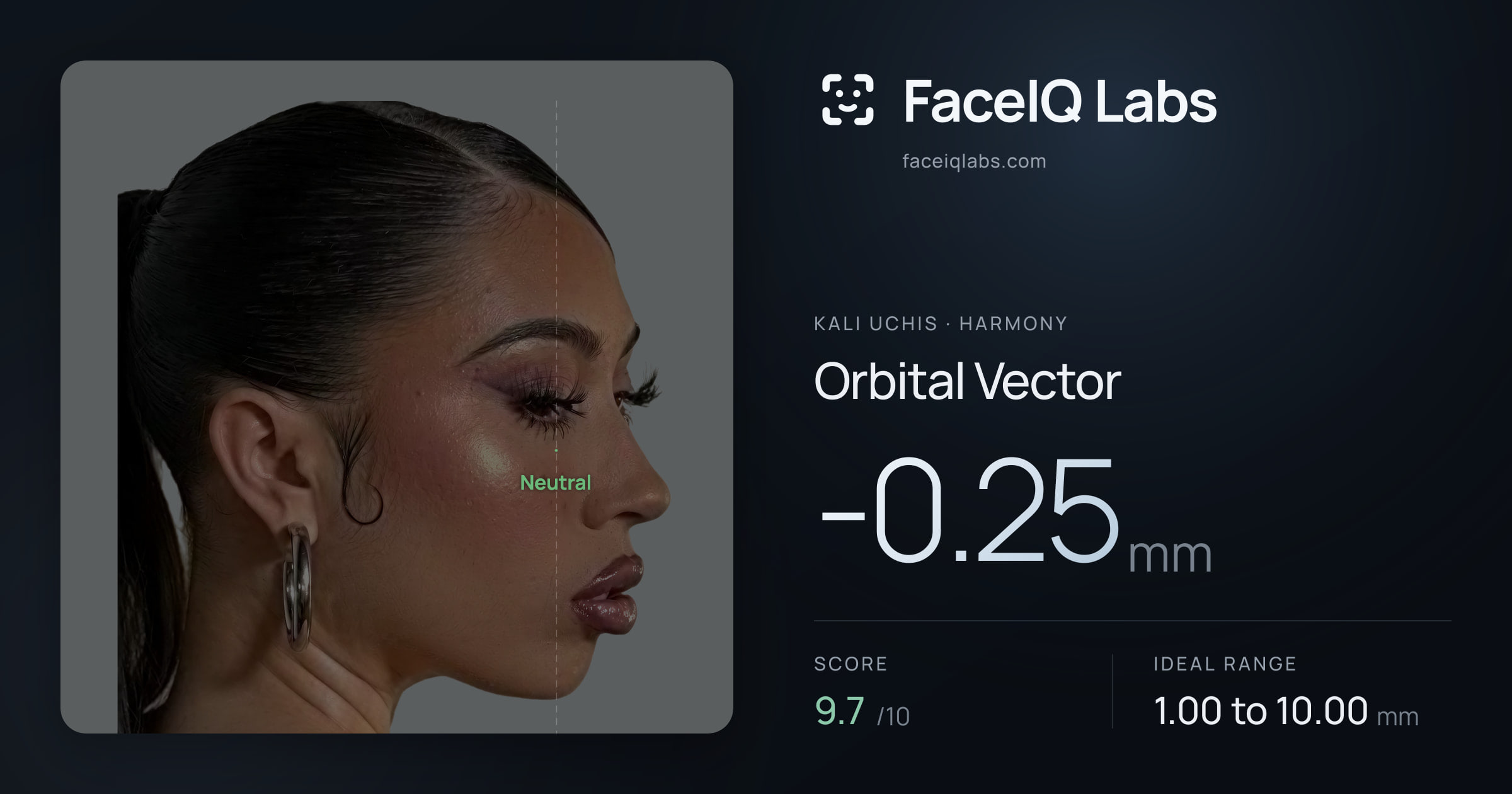 Kali Uchis Orbital Vector: -0.25mm, drawn on the photo