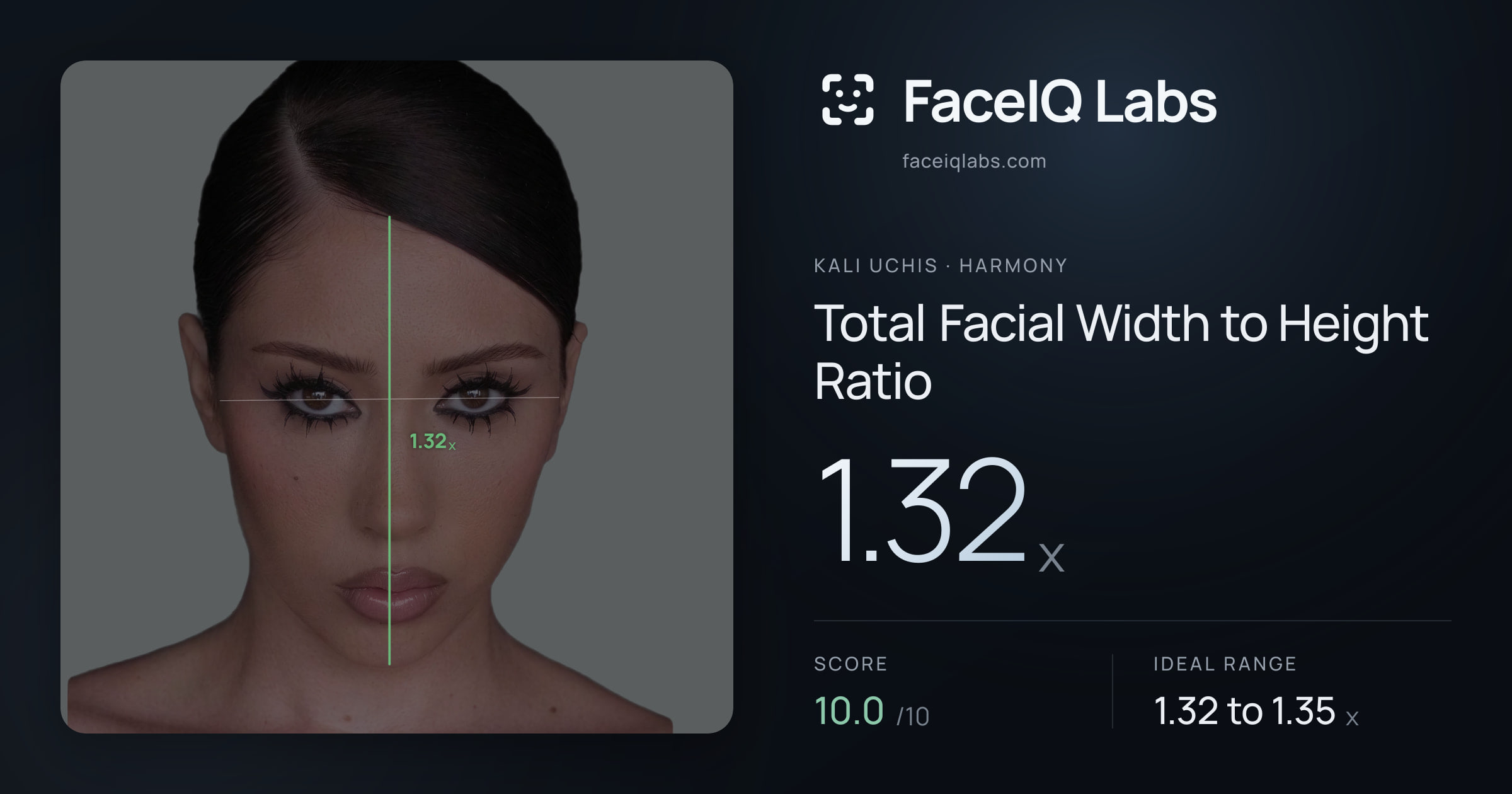Kali Uchis Total Facial Width to Height Ratio: 1.32x, drawn on the photo