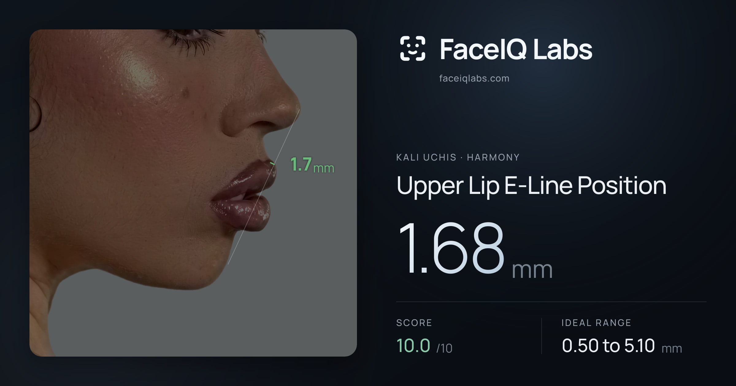 Kali Uchis Upper Lip E-Line Position: 1.68mm, drawn on the photo