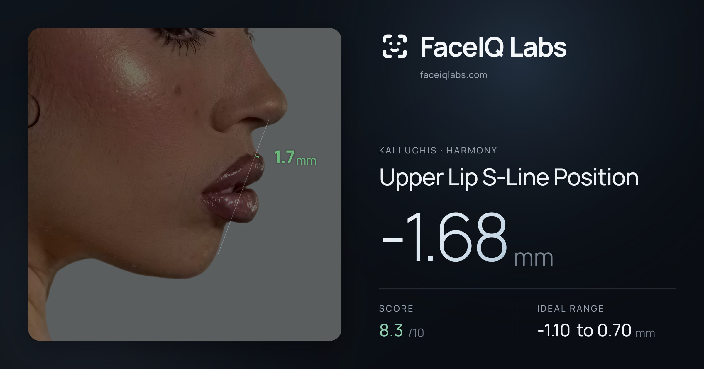 Kali Uchis Upper Lip S-Line Position: -1.68mm, drawn on the photo