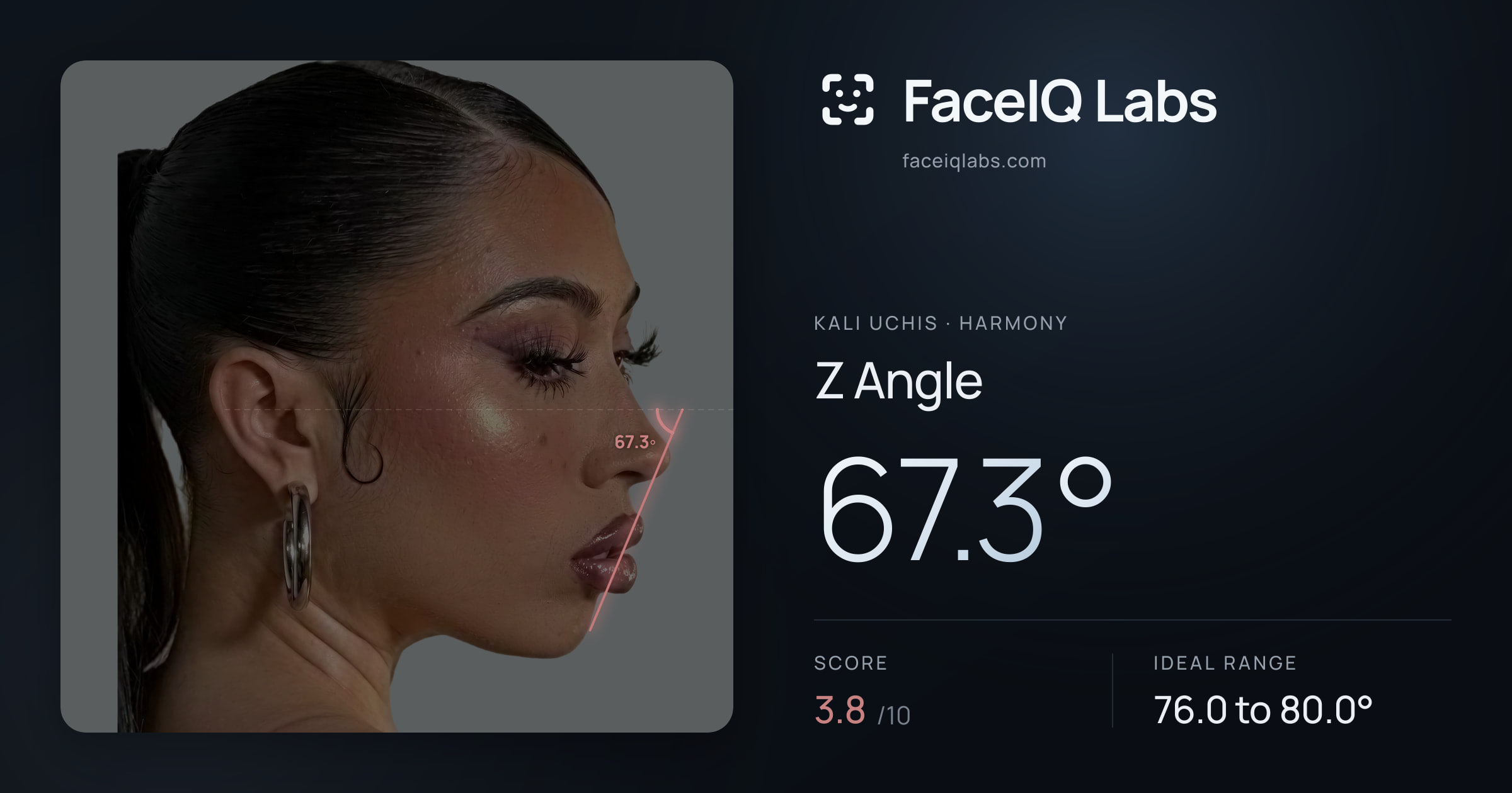 Kali Uchis Z Angle: 67.3°, drawn on the photo