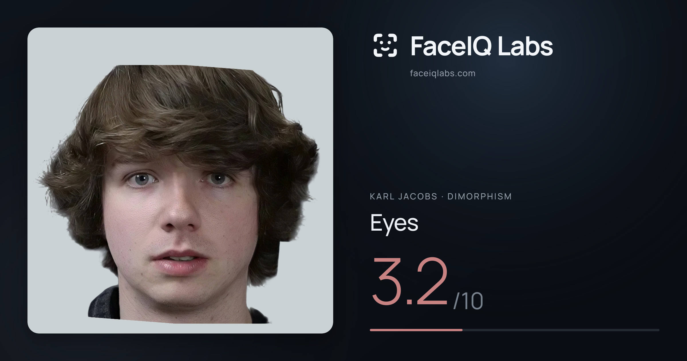 Karl Jacobs Eyes: 3.2/10, drawn on the photo