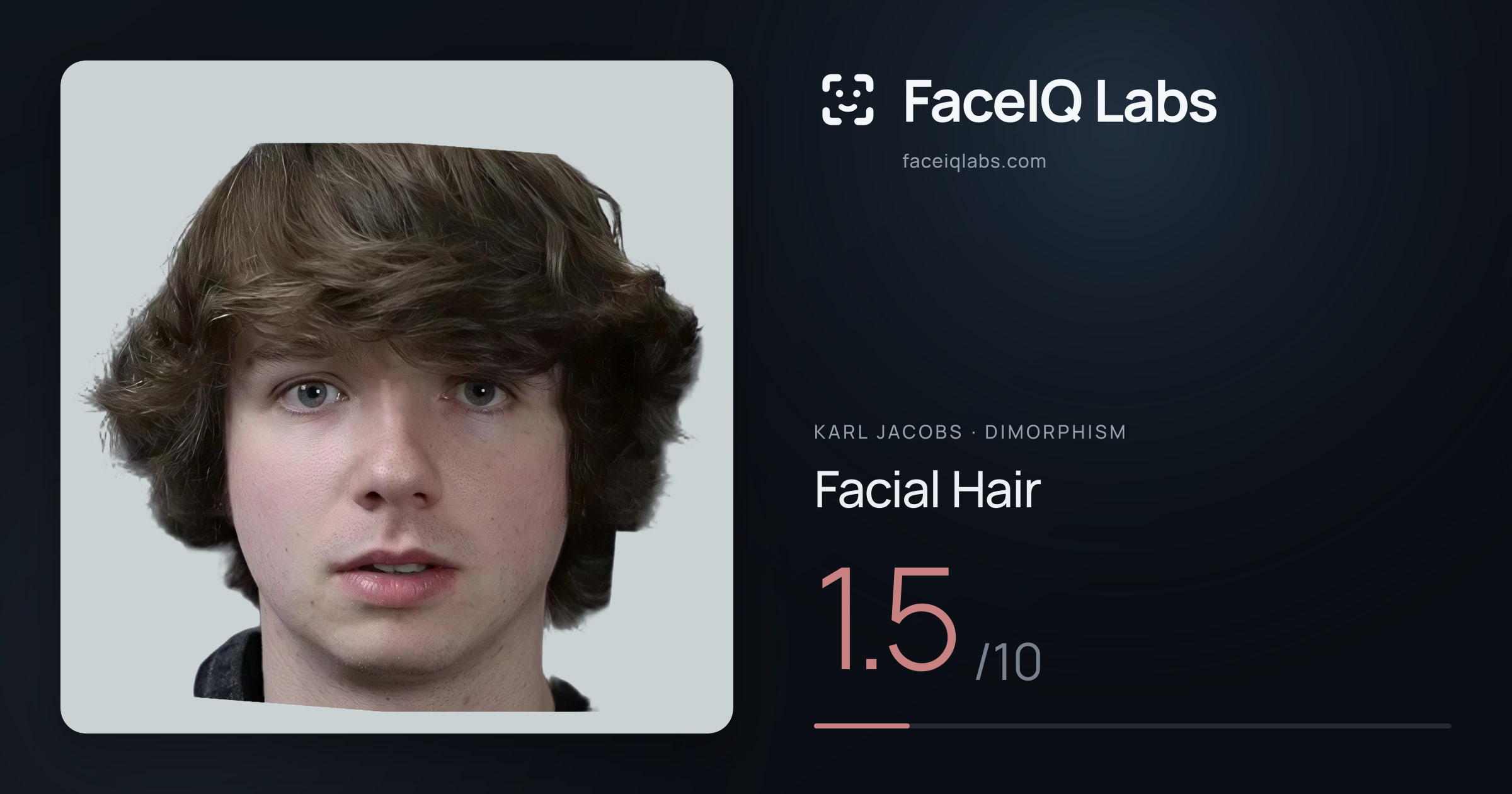 Karl Jacobs Facial Hair: 1.5/10, drawn on the photo