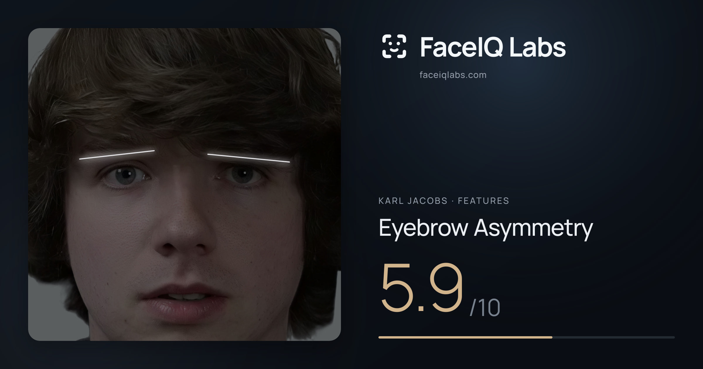 Karl Jacobs Eyebrow Asymmetry: 5.9/10, drawn on the photo