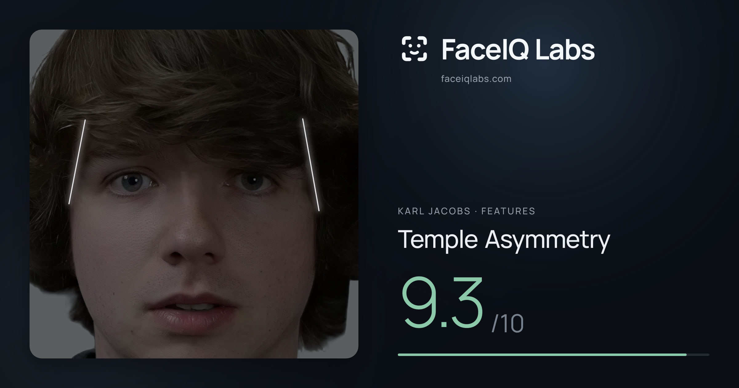 Karl Jacobs Temple Asymmetry: 9.3/10, drawn on the photo