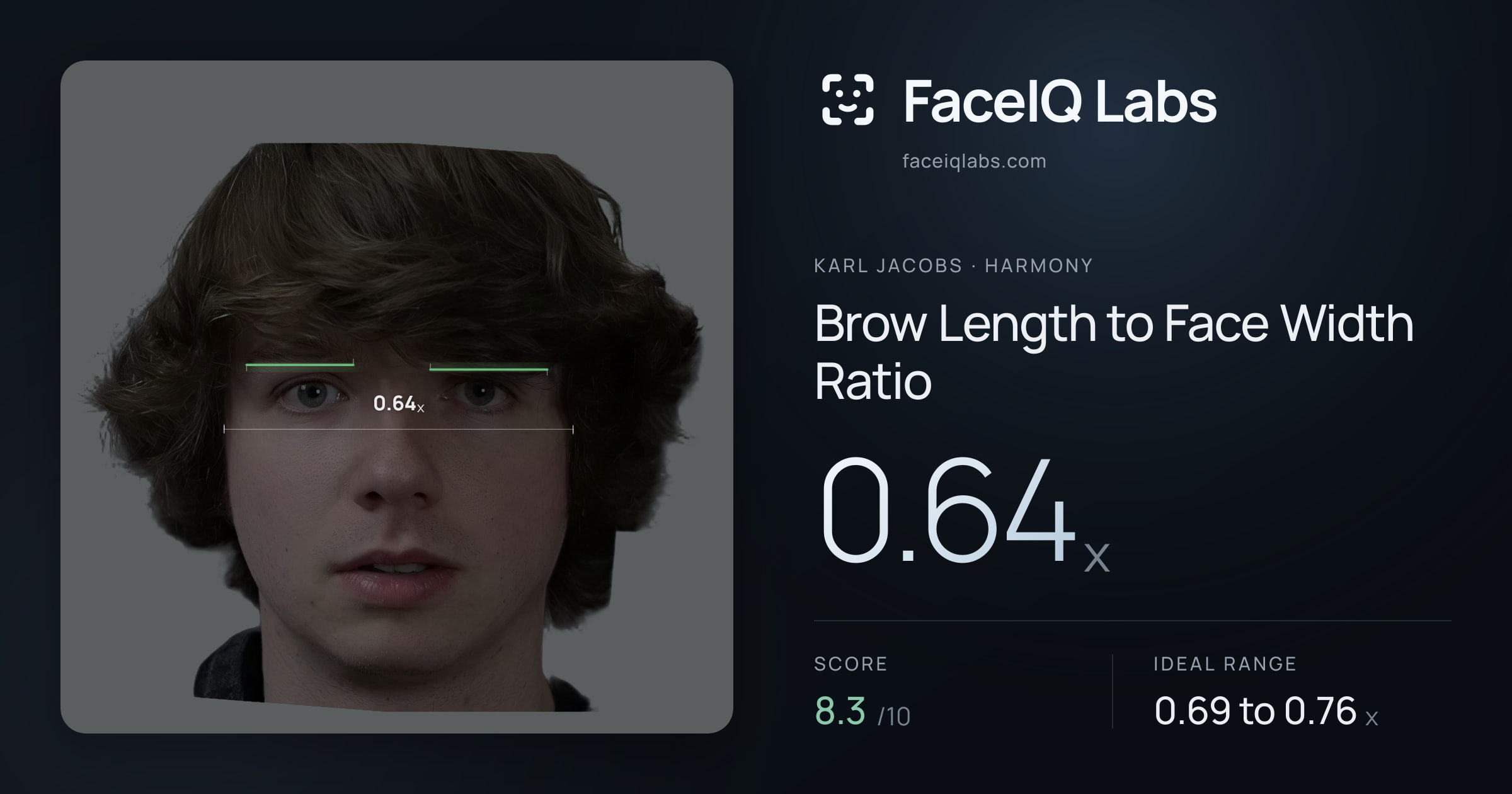 Karl Jacobs Brow Length to Face Width Ratio: 0.64x, drawn on the photo