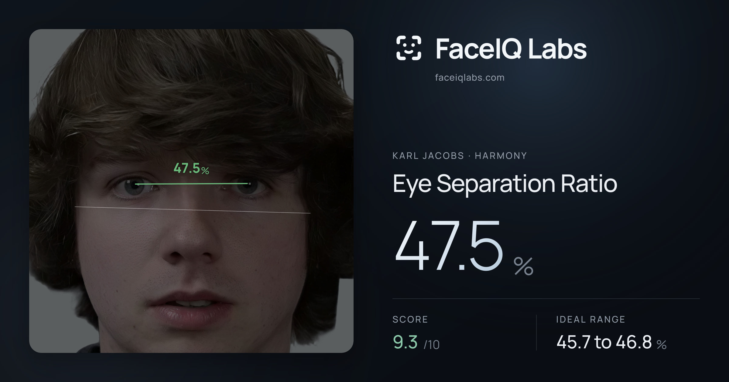 Karl Jacobs Eye Separation Ratio: 47.5%, drawn on the photo