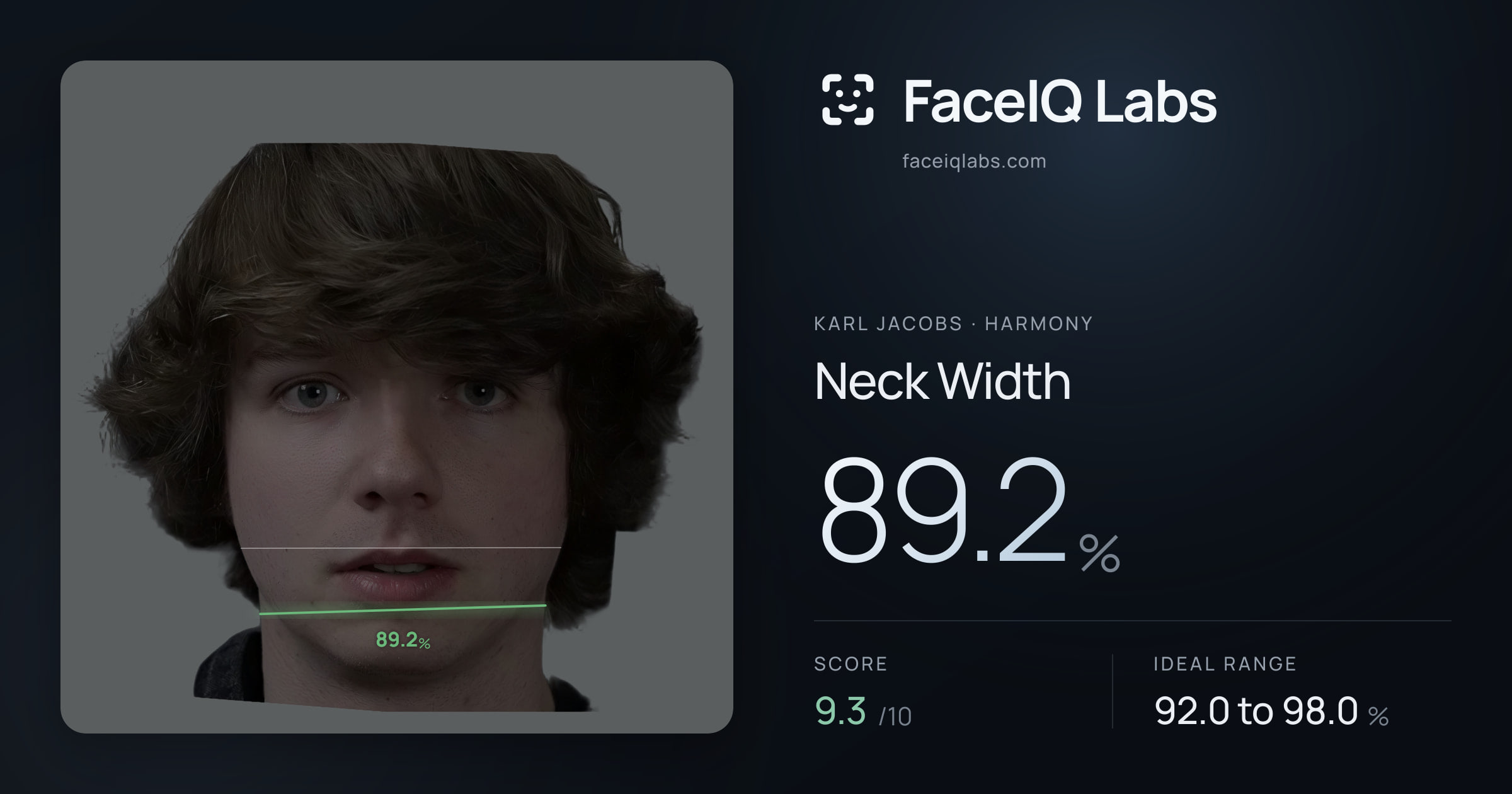 Karl Jacobs Neck Width: 89.2%, drawn on the photo