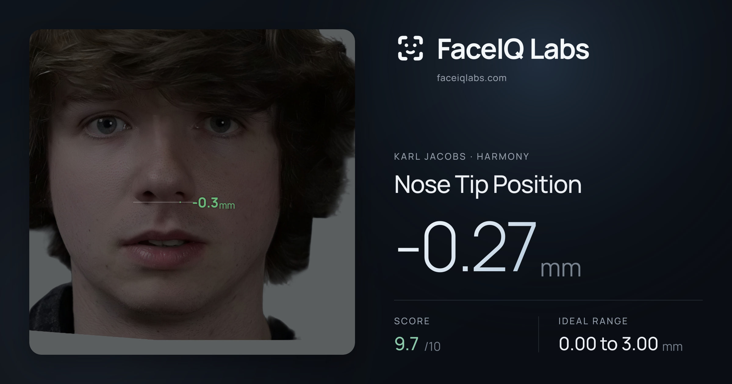 Karl Jacobs Nose Tip Position: -0.27mm, drawn on the photo