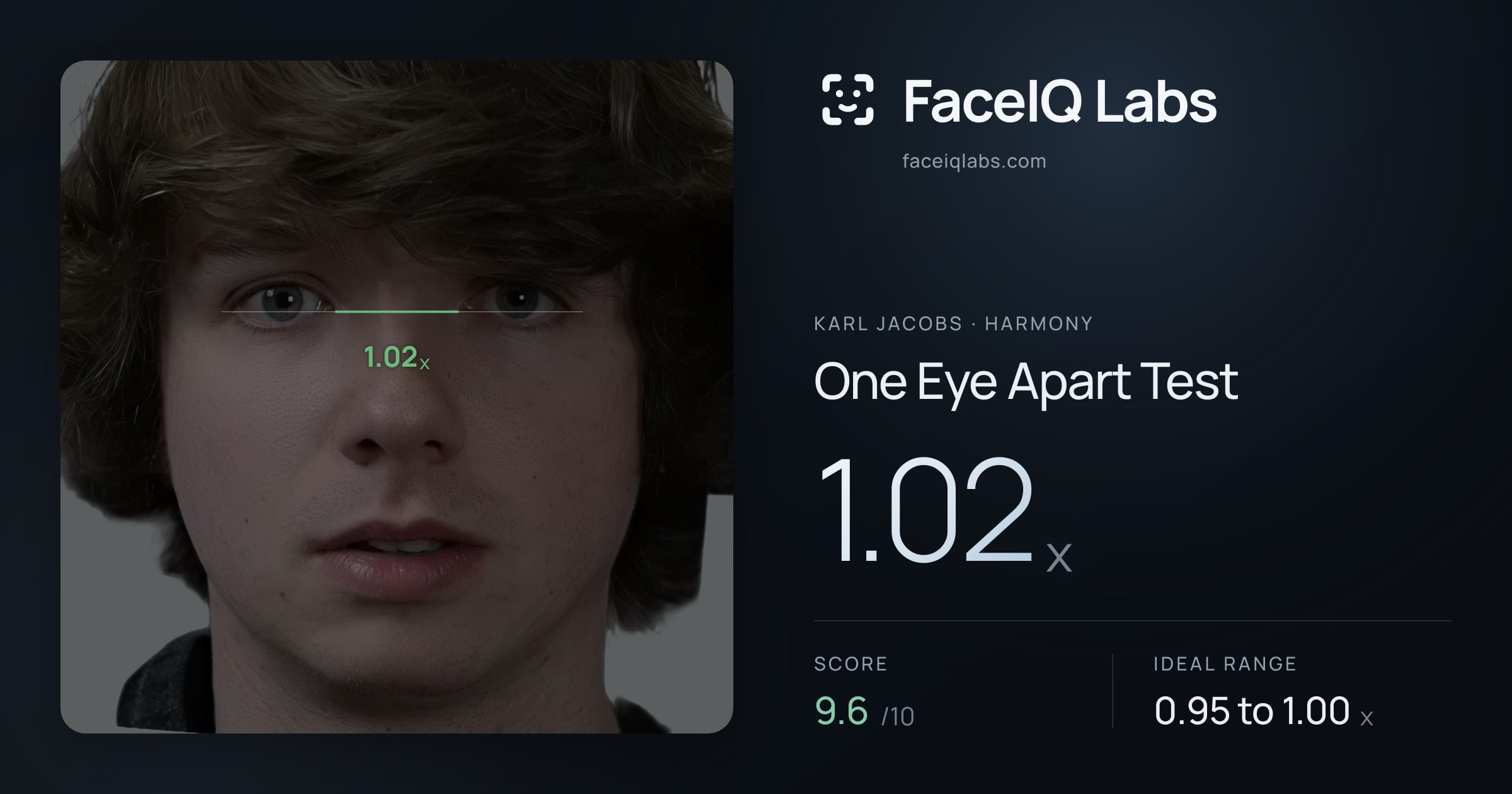 Karl Jacobs One Eye Apart Test: 1.02x, drawn on the photo