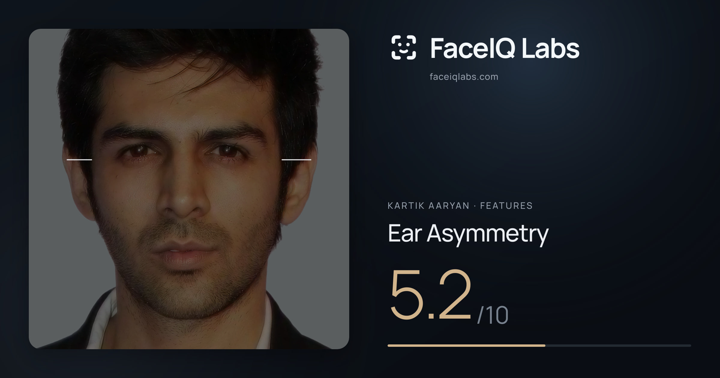 Kartik aaryan Ear Asymmetry: 5.2/10, drawn on the photo
