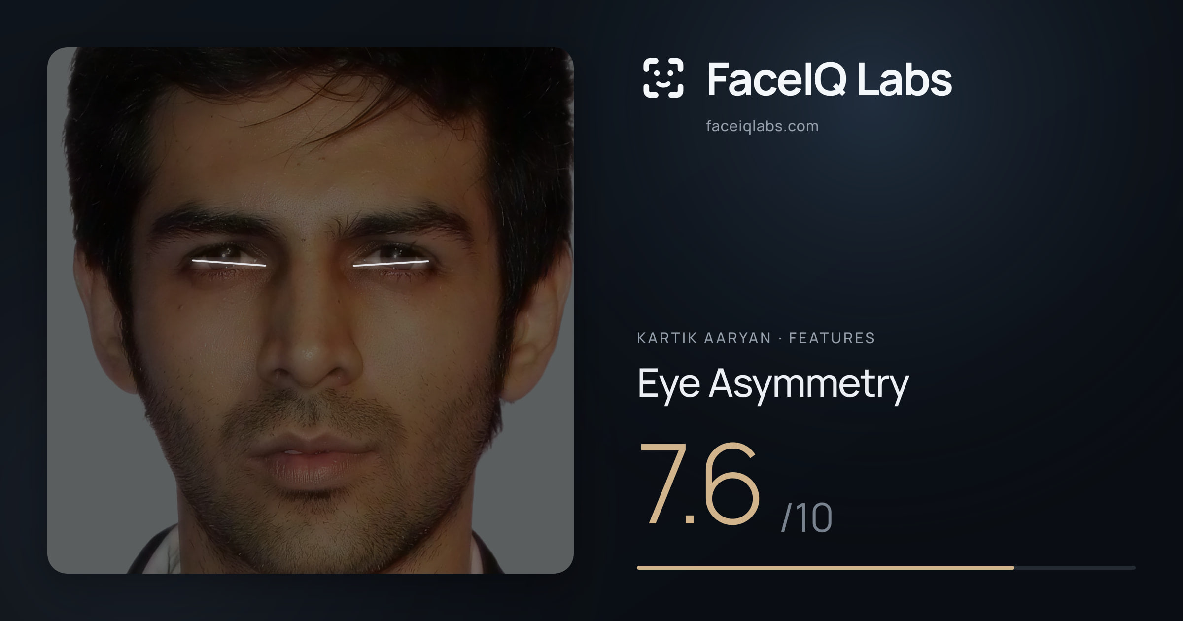 Kartik aaryan Eye Asymmetry: 7.6/10, drawn on the photo