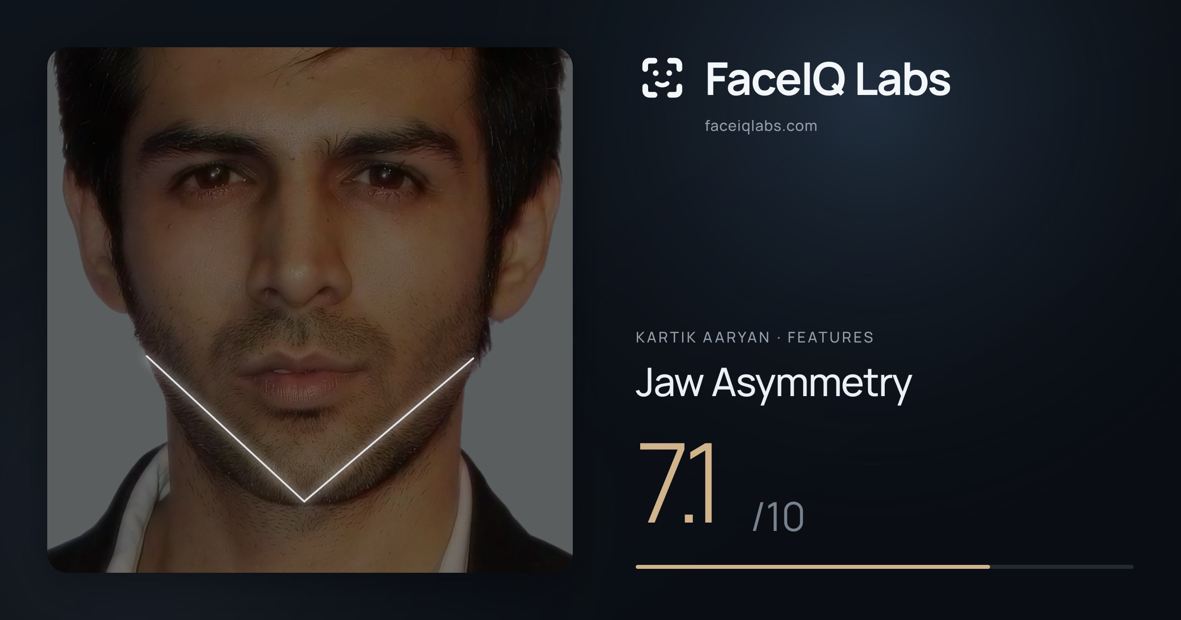 Kartik aaryan Jaw Asymmetry: 7.1/10, drawn on the photo