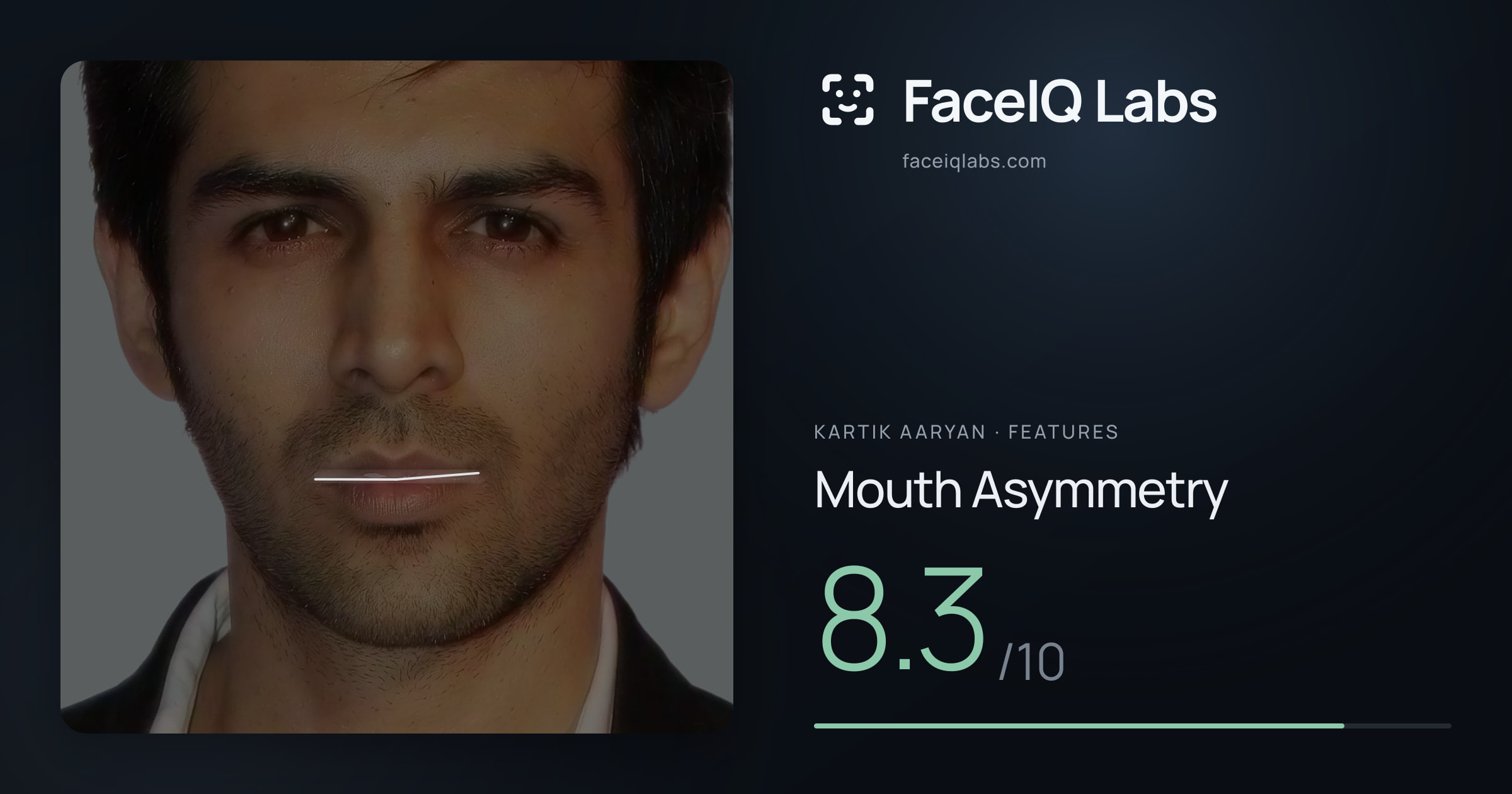 Kartik aaryan Mouth Asymmetry: 8.3/10, drawn on the photo
