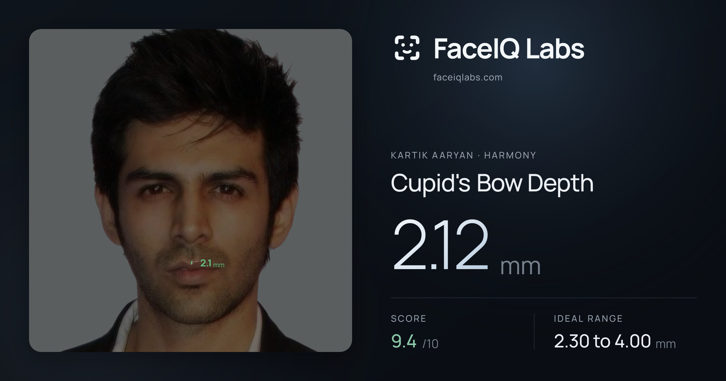 Kartik aaryan Cupid's Bow Depth: 2.12mm, drawn on the photo