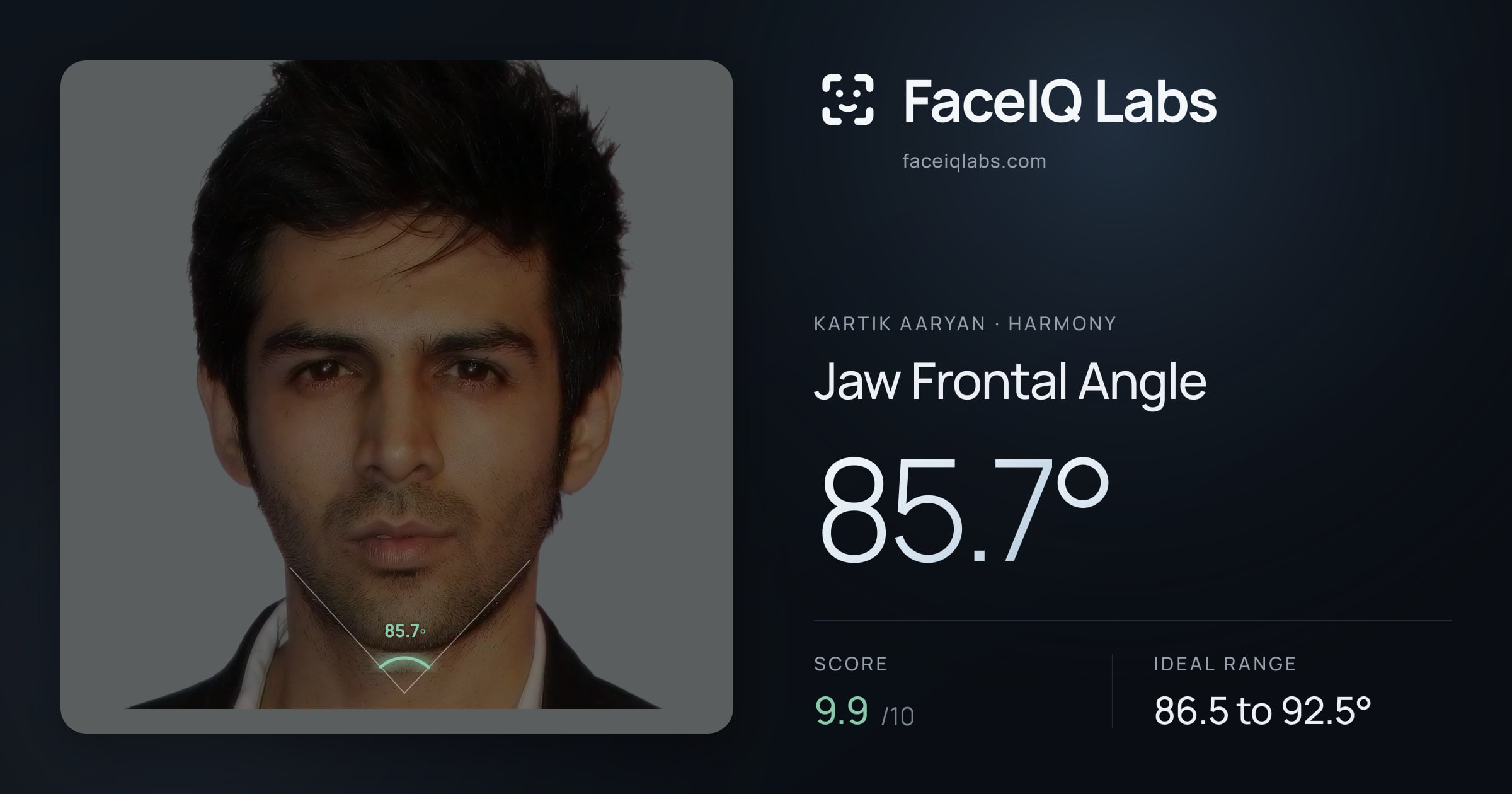 Kartik aaryan Jaw Frontal Angle: 85.7°, drawn on the photo