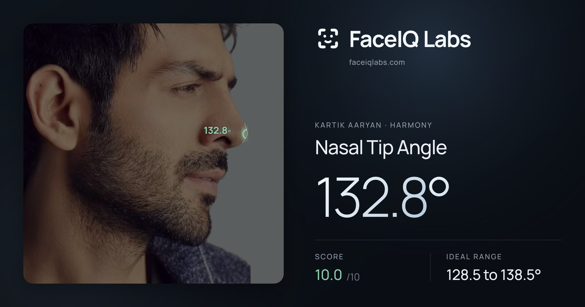 Kartik aaryan Nasal Tip Angle: 132.8°, drawn on the photo