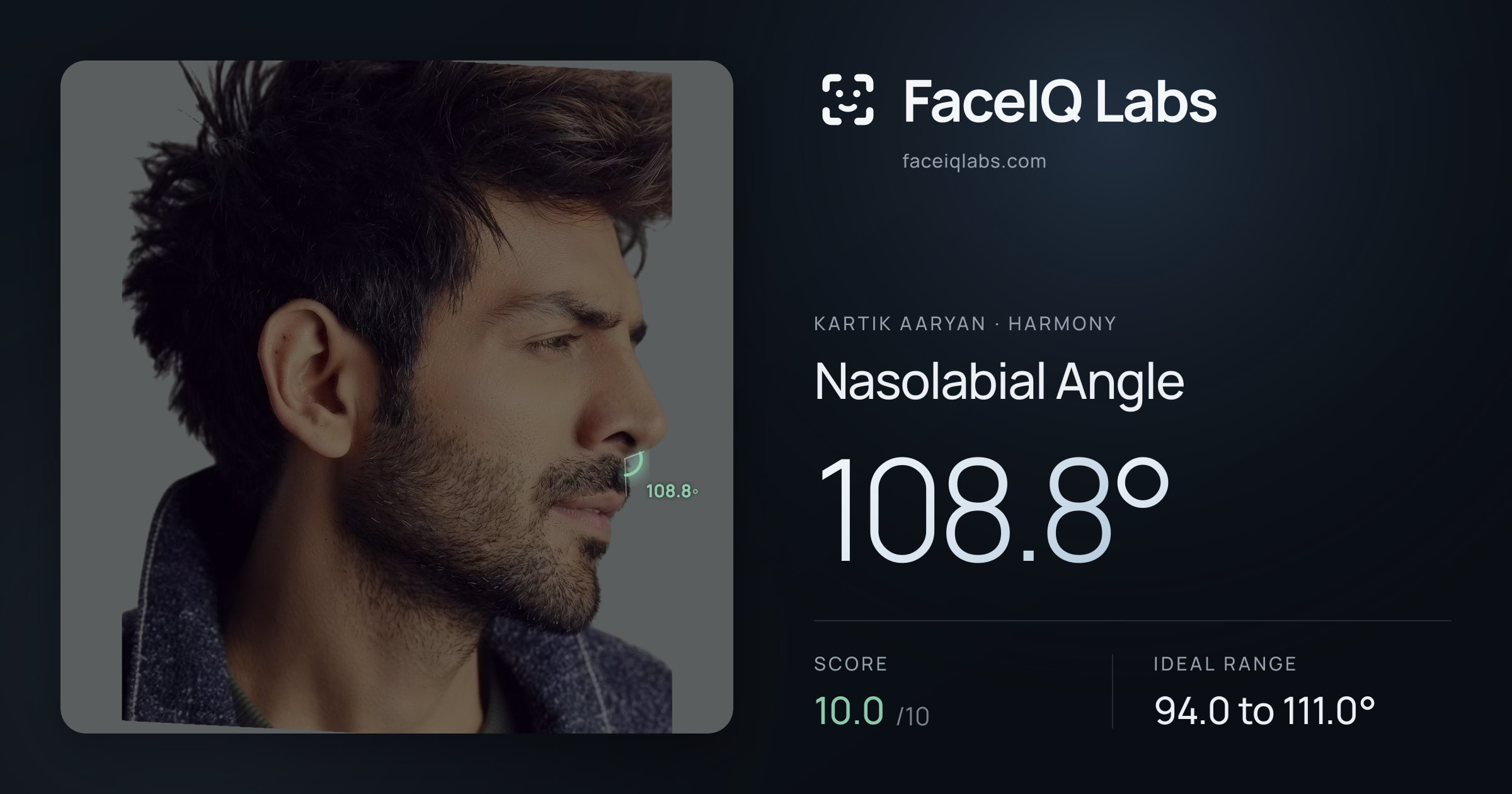 Kartik aaryan Nasolabial Angle: 108.8°, drawn on the photo
