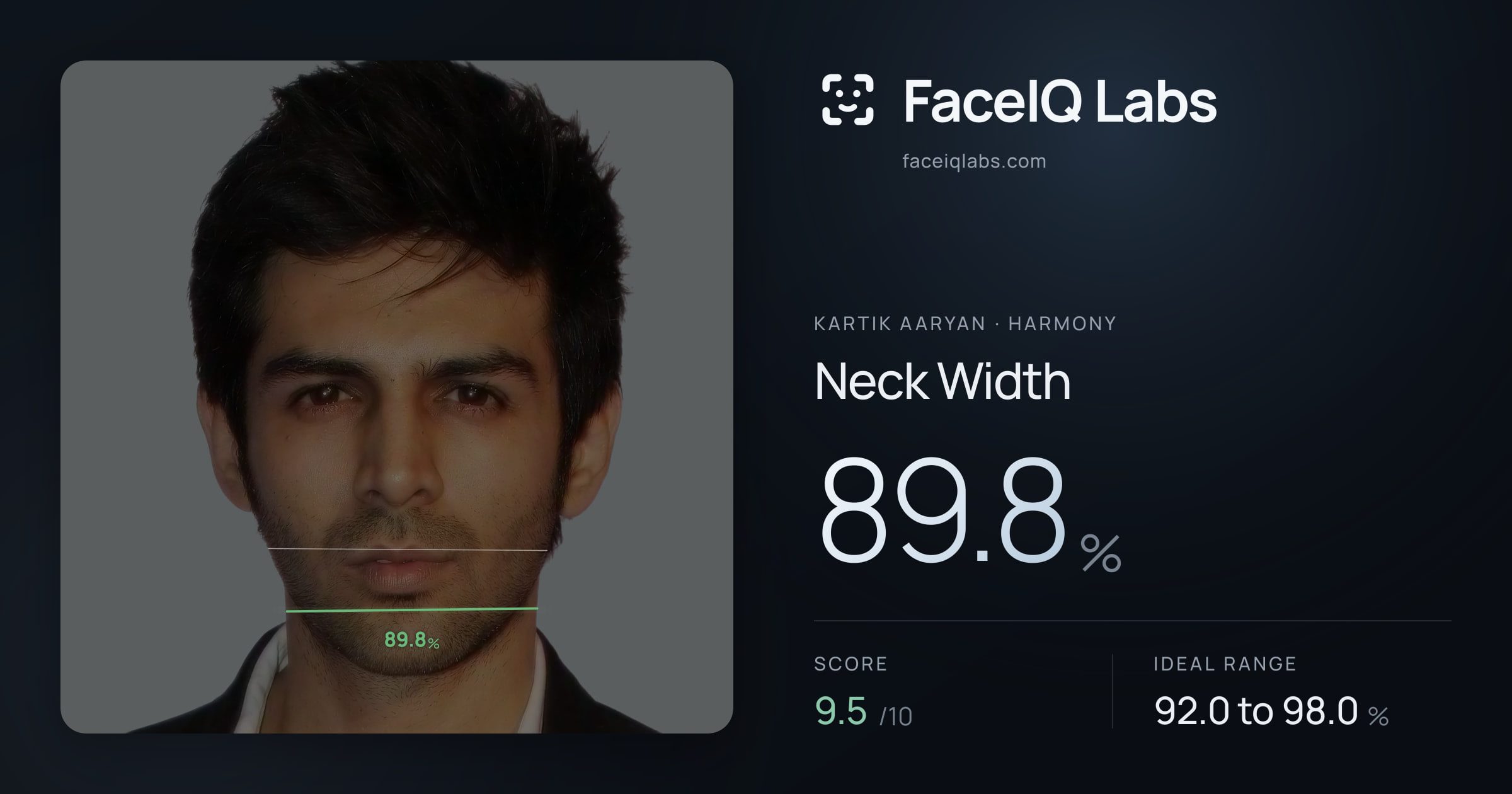 Kartik aaryan Neck Width: 89.8%, drawn on the photo
