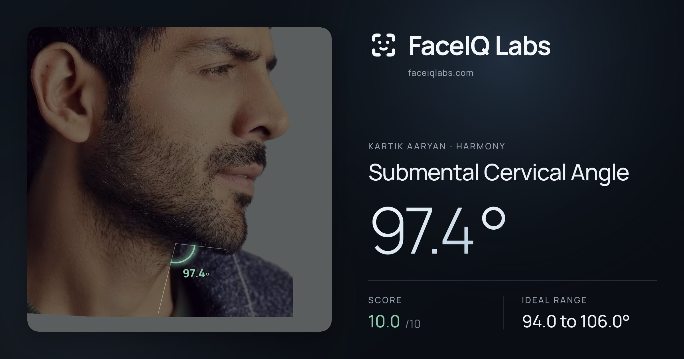 Kartik aaryan Submental Cervical Angle: 97.4°, drawn on the photo