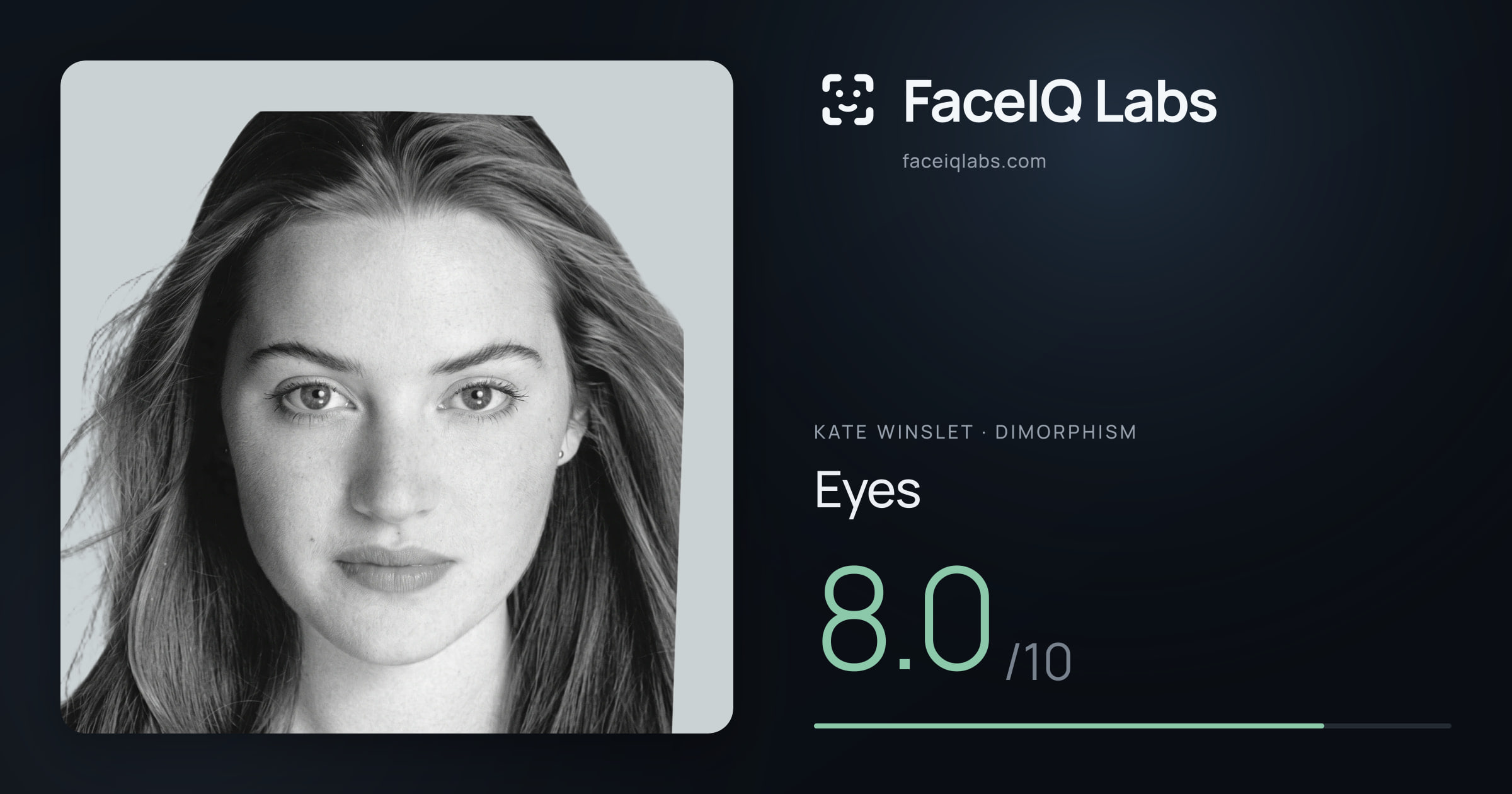 Kate Winslet Eyes: 8.0/10, drawn on the photo