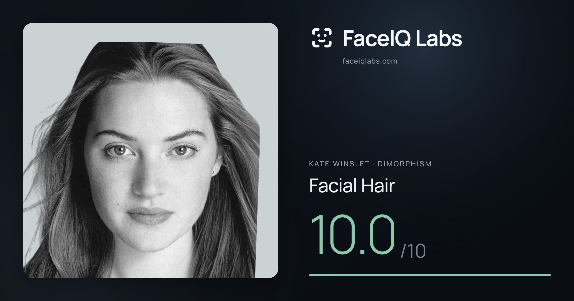 Kate Winslet Facial Hair: 10.0/10, drawn on the photo