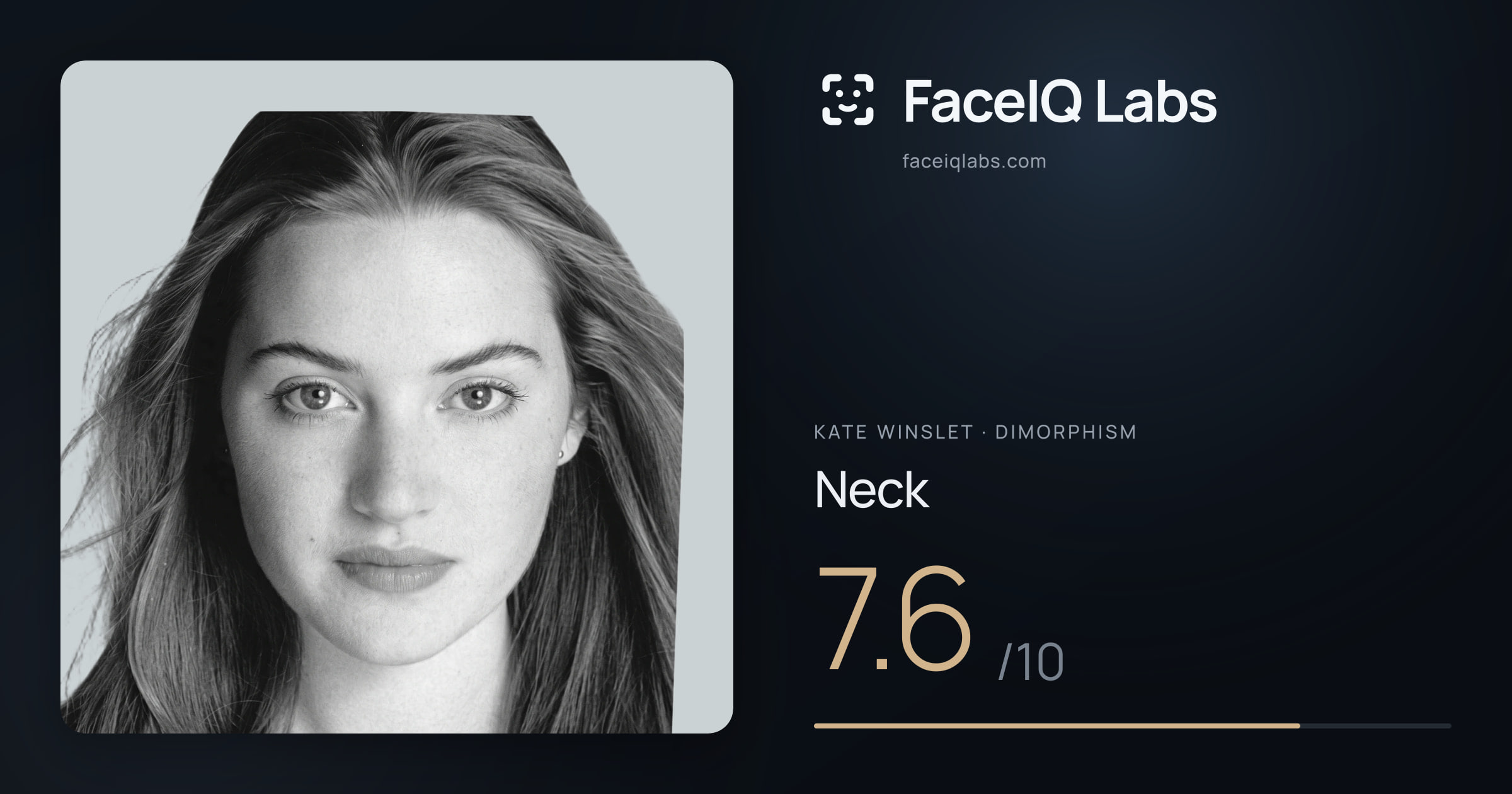 Kate Winslet Neck: 7.6/10, drawn on the photo