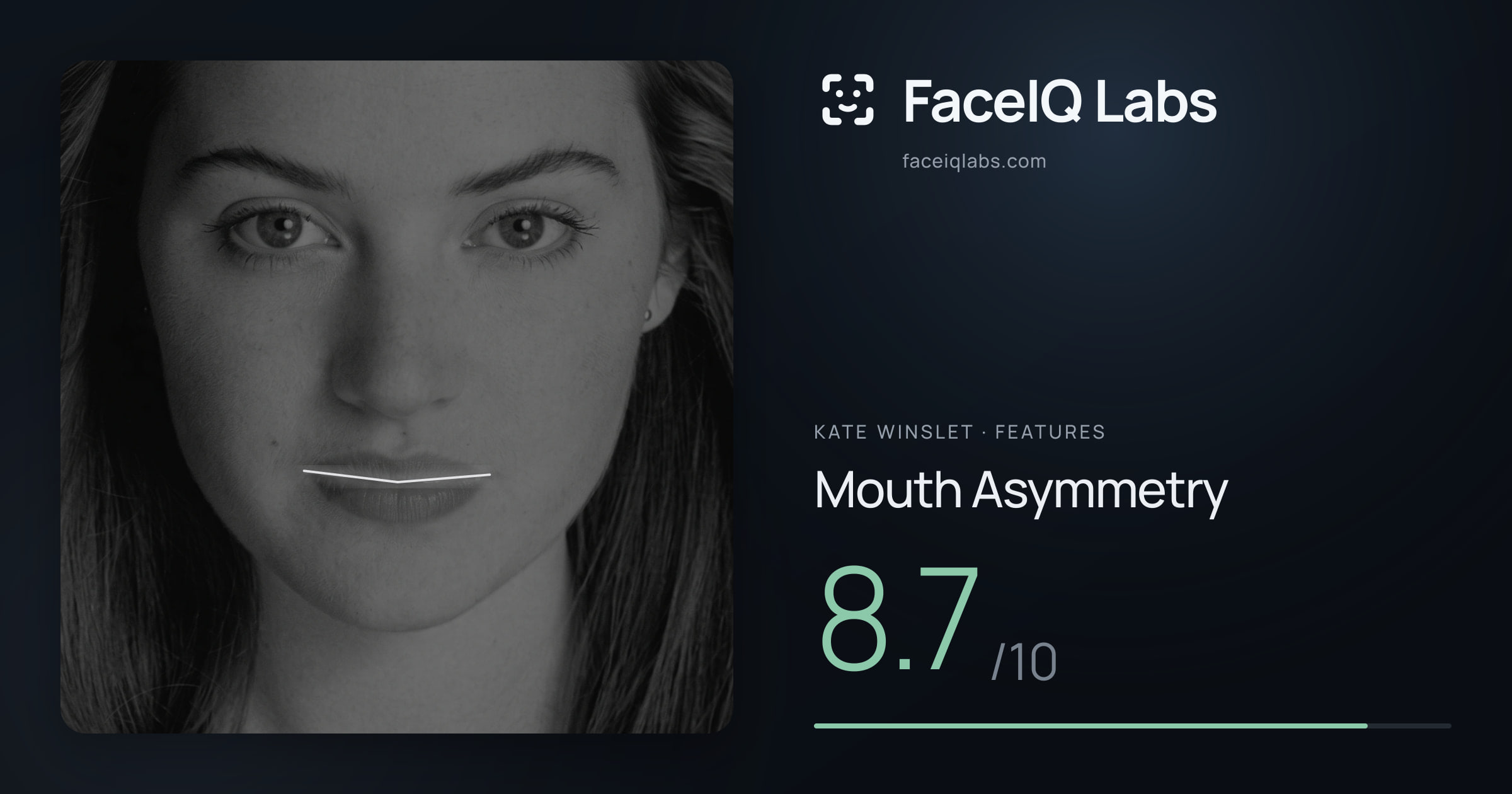 Kate Winslet Mouth Asymmetry: 8.7/10, drawn on the photo