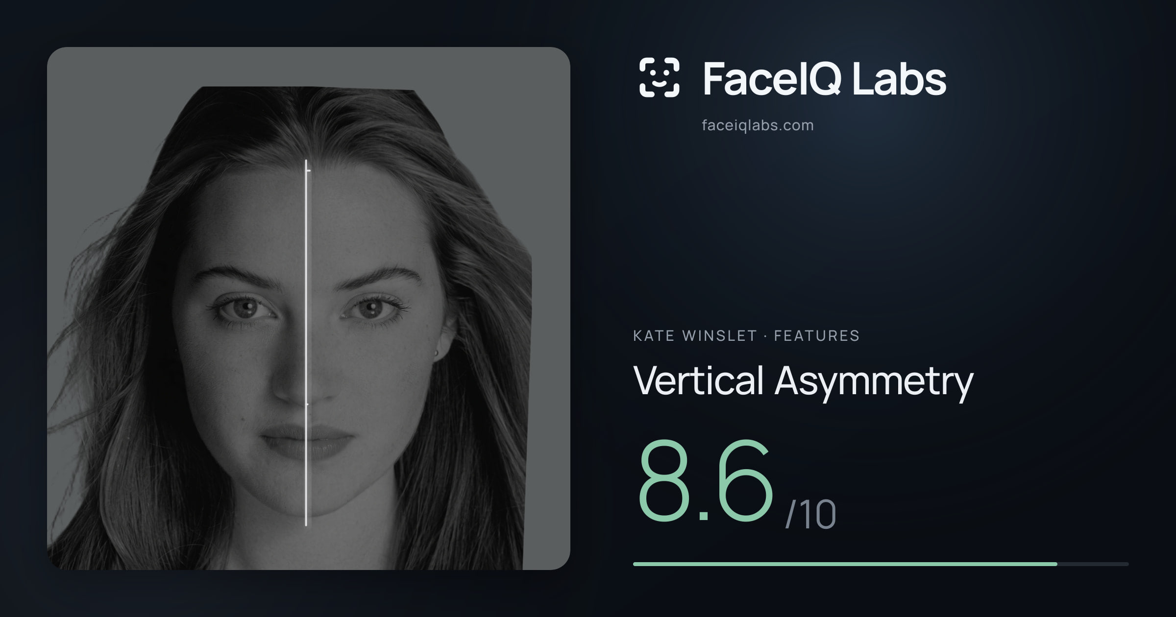 Kate Winslet Vertical Asymmetry: 8.6/10, drawn on the photo