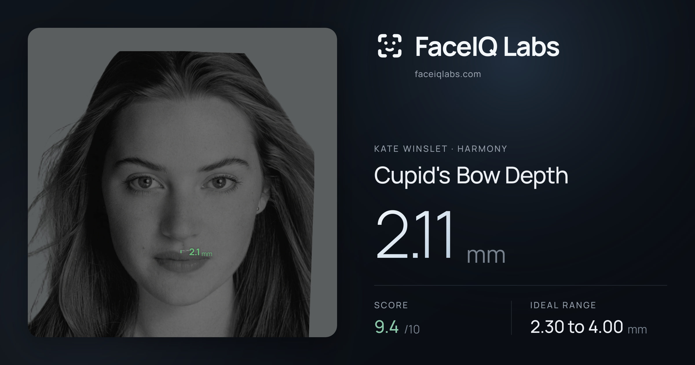 Kate Winslet Cupid's Bow Depth: 2.11mm, drawn on the photo