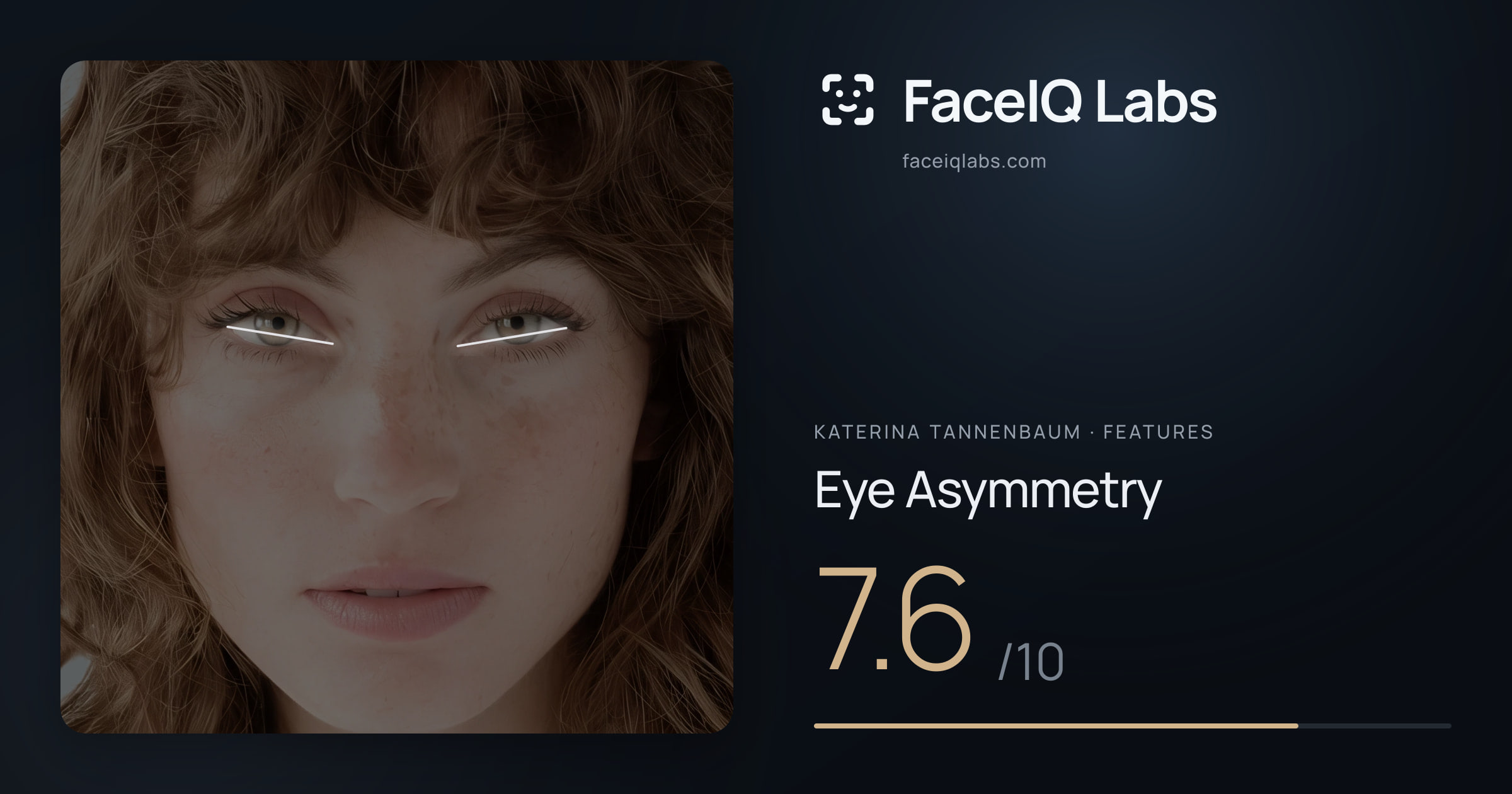 Katerina Tannenbaum Eye Asymmetry: 7.6/10, drawn on the photo