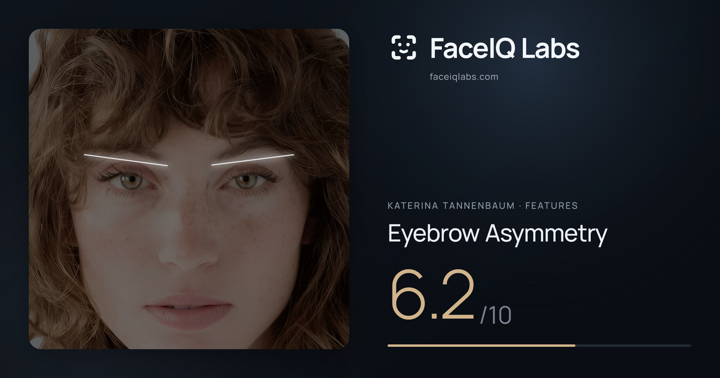 Katerina Tannenbaum Eyebrow Asymmetry: 6.2/10, drawn on the photo