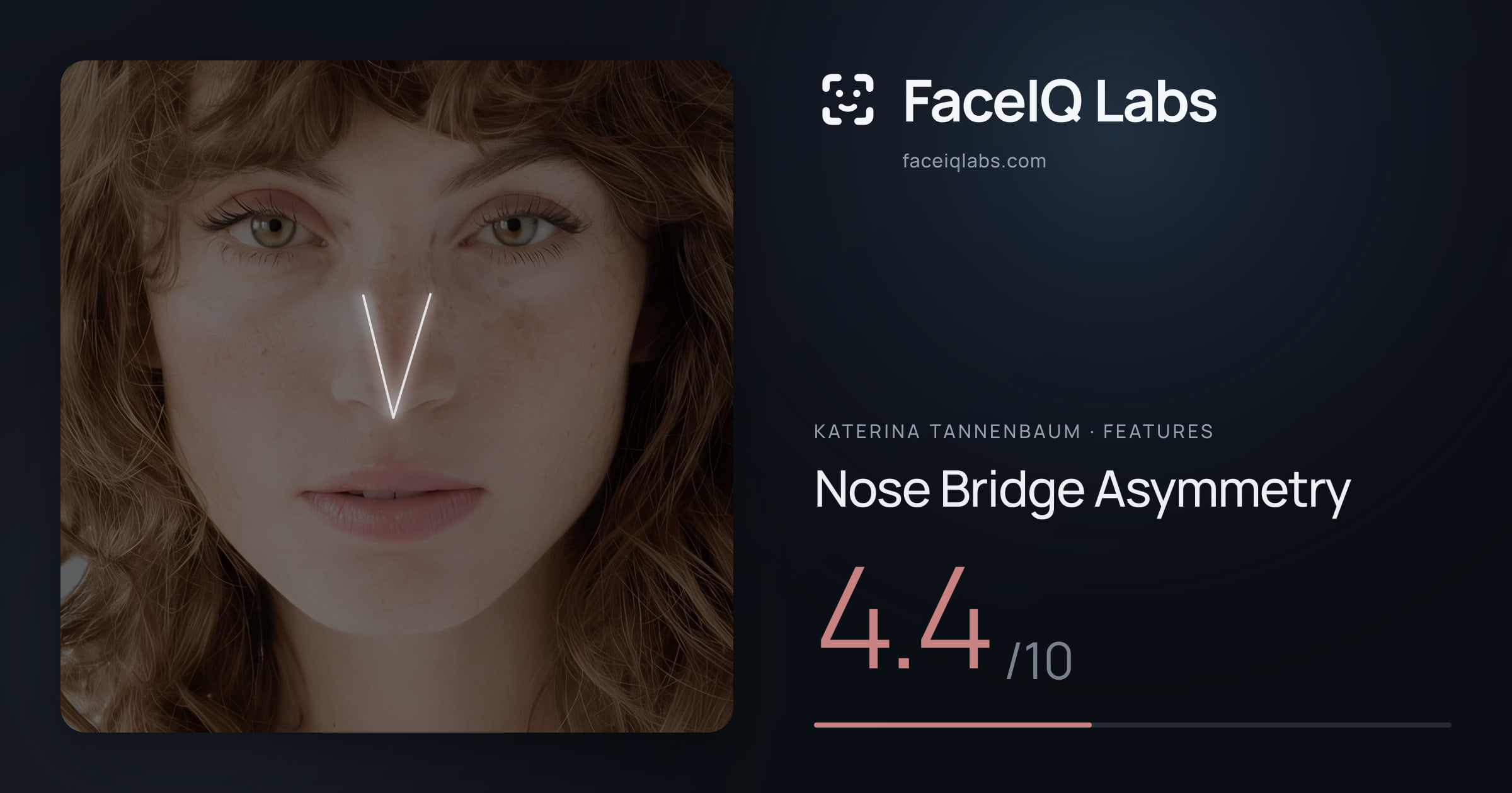 Katerina Tannenbaum Nose Bridge Asymmetry: 4.4/10, drawn on the photo