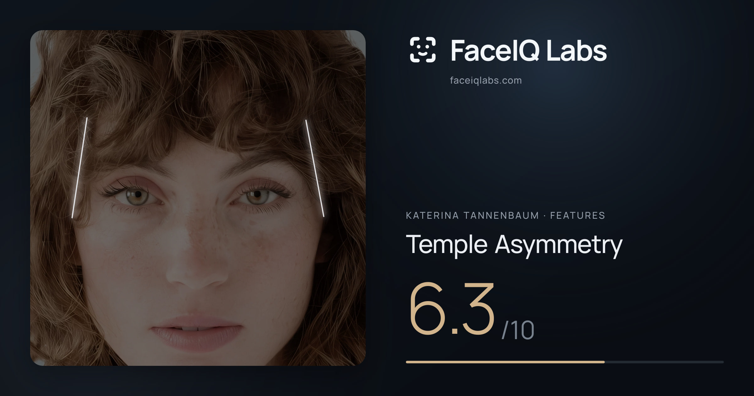 Katerina Tannenbaum Temple Asymmetry: 6.3/10, drawn on the photo