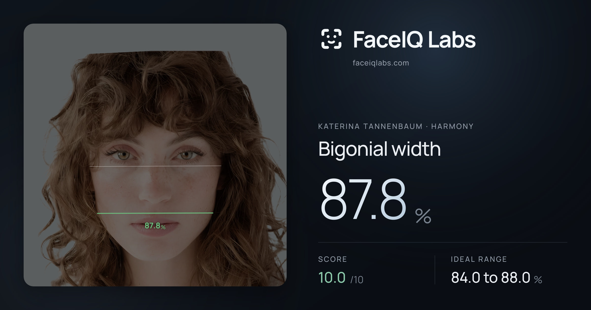 Katerina Tannenbaum Bigonial width: 87.8%, drawn on the photo