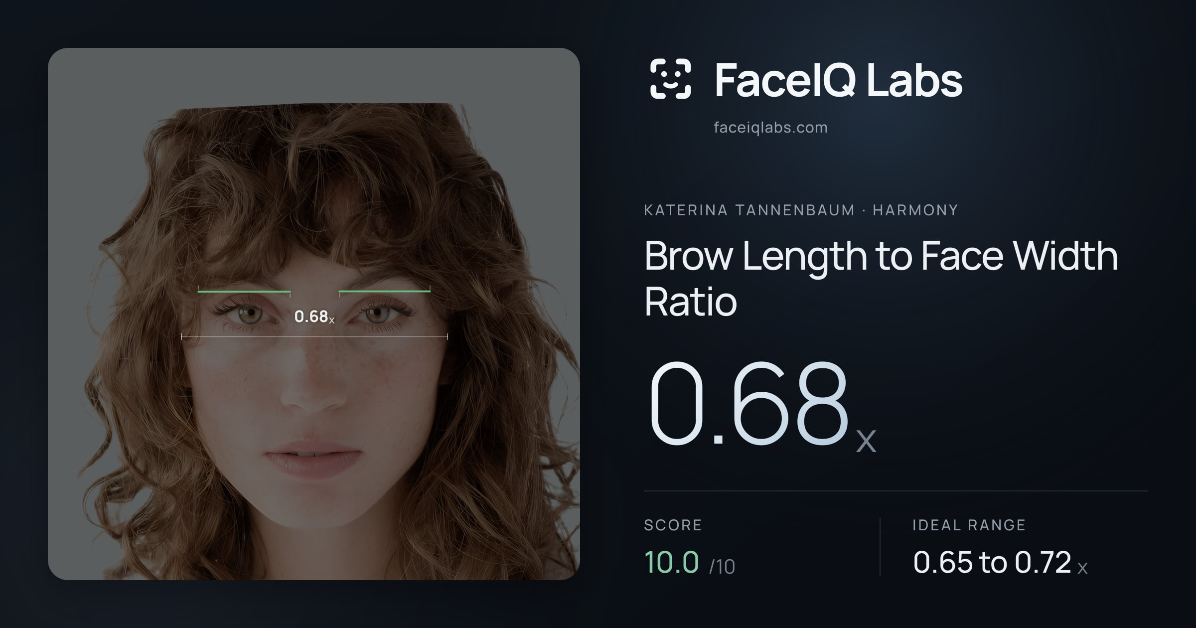 Katerina Tannenbaum Brow Length to Face Width Ratio: 0.68x, drawn on the photo