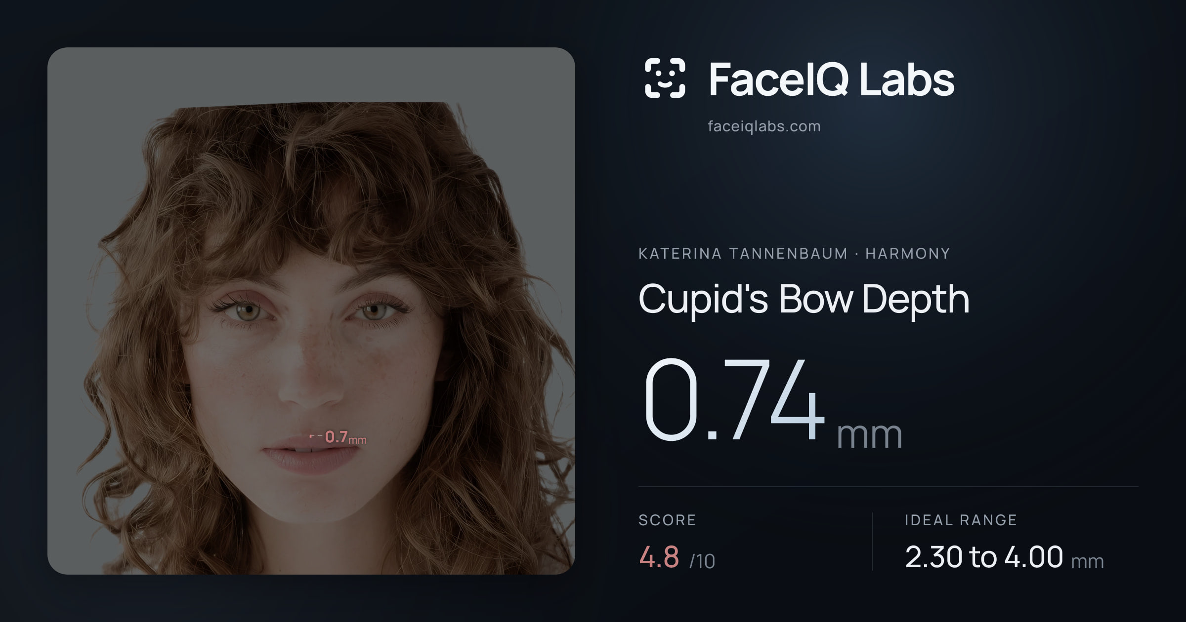 Katerina Tannenbaum Cupid's Bow Depth: 0.74mm, drawn on the photo