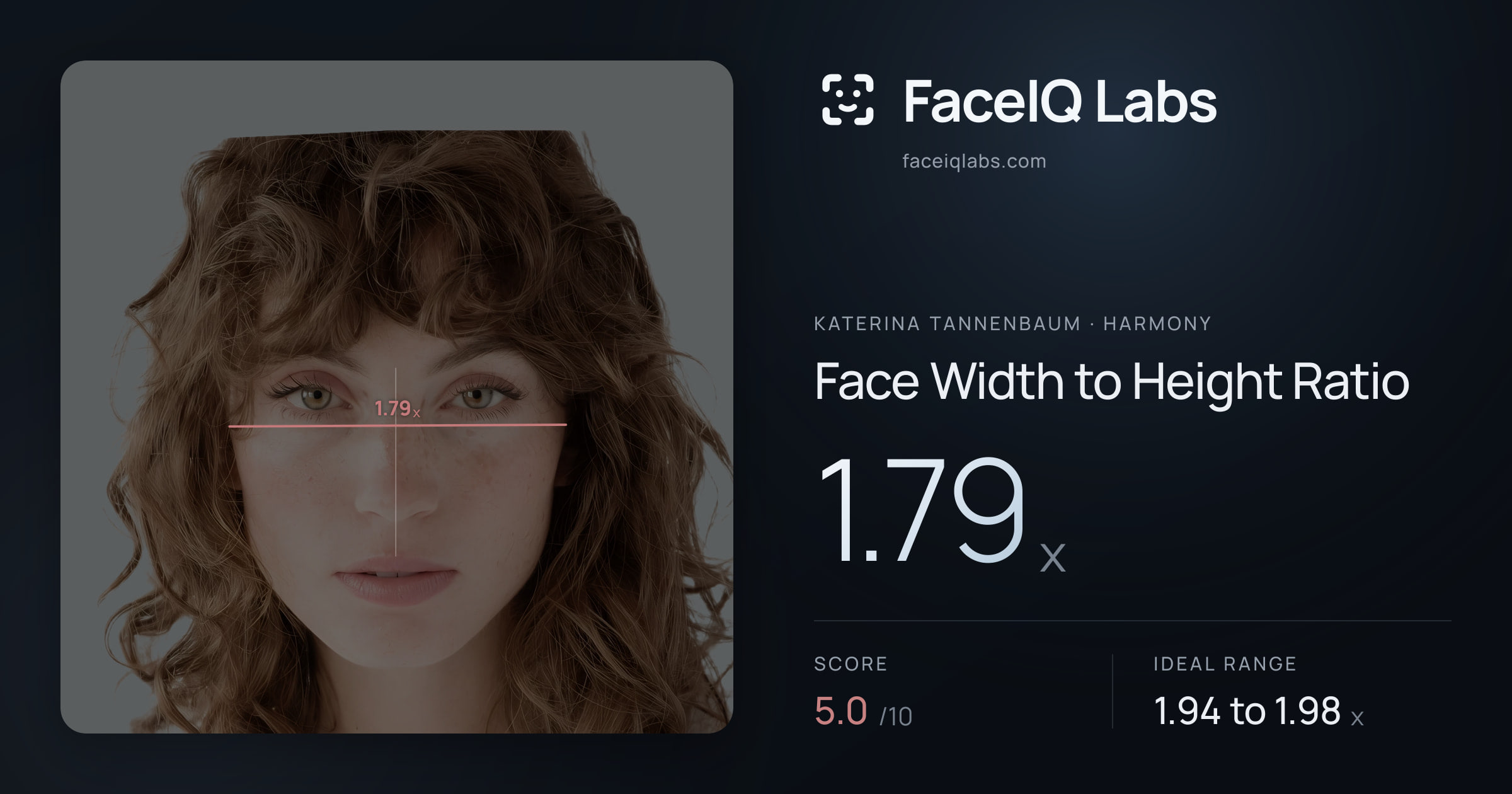 Katerina Tannenbaum Face Width to Height Ratio: 1.79x, drawn on the photo