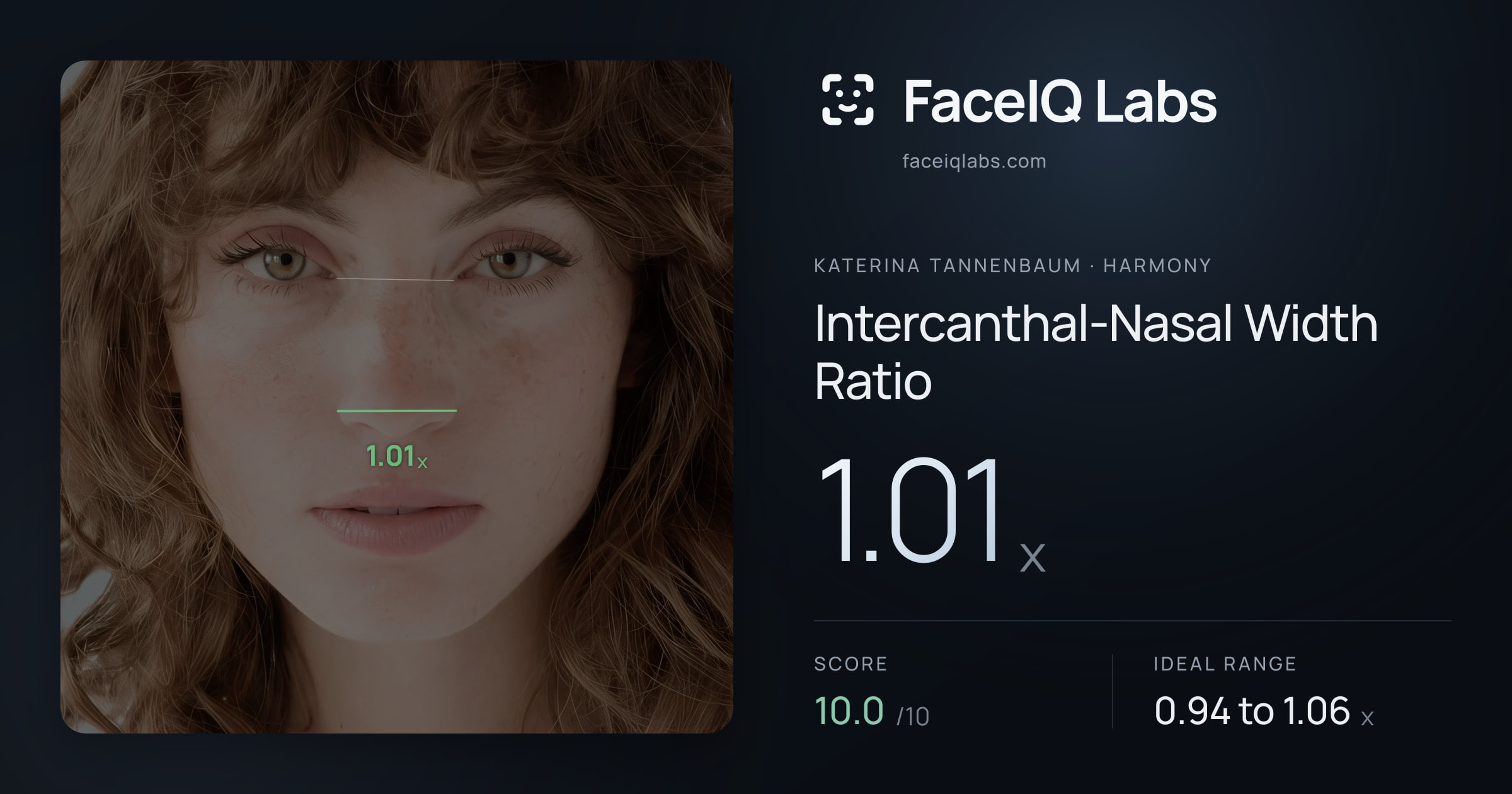 Katerina Tannenbaum Intercanthal-Nasal Width Ratio: 1.01x, drawn on the photo