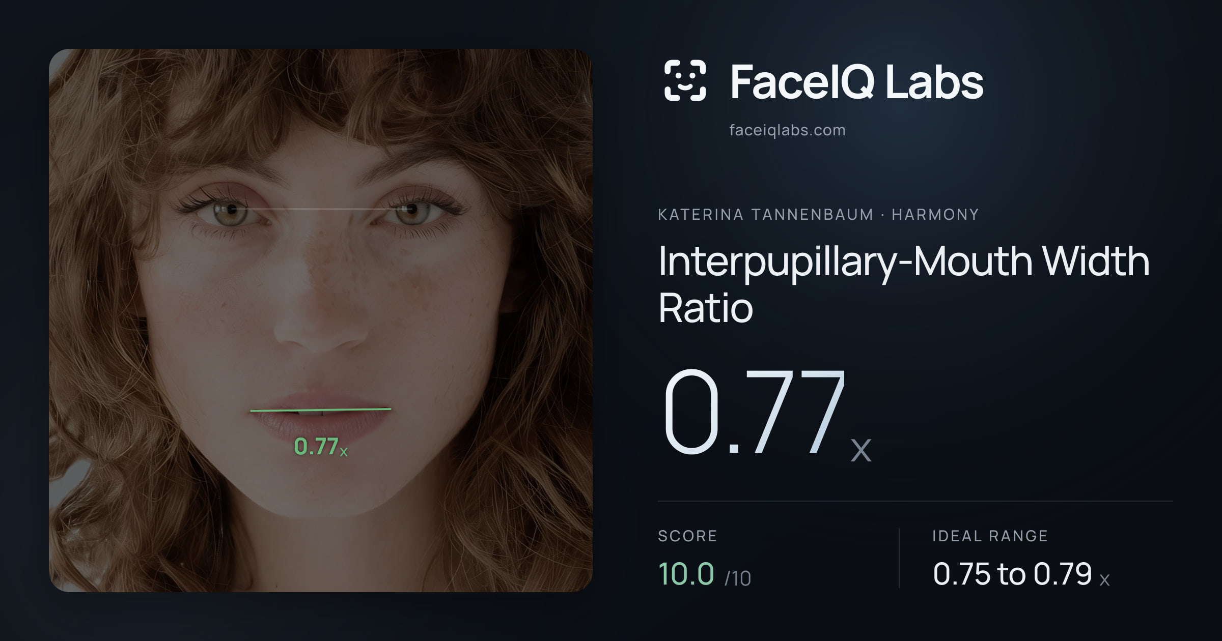 Katerina Tannenbaum Interpupillary-Mouth Width Ratio: 0.77x, drawn on the photo