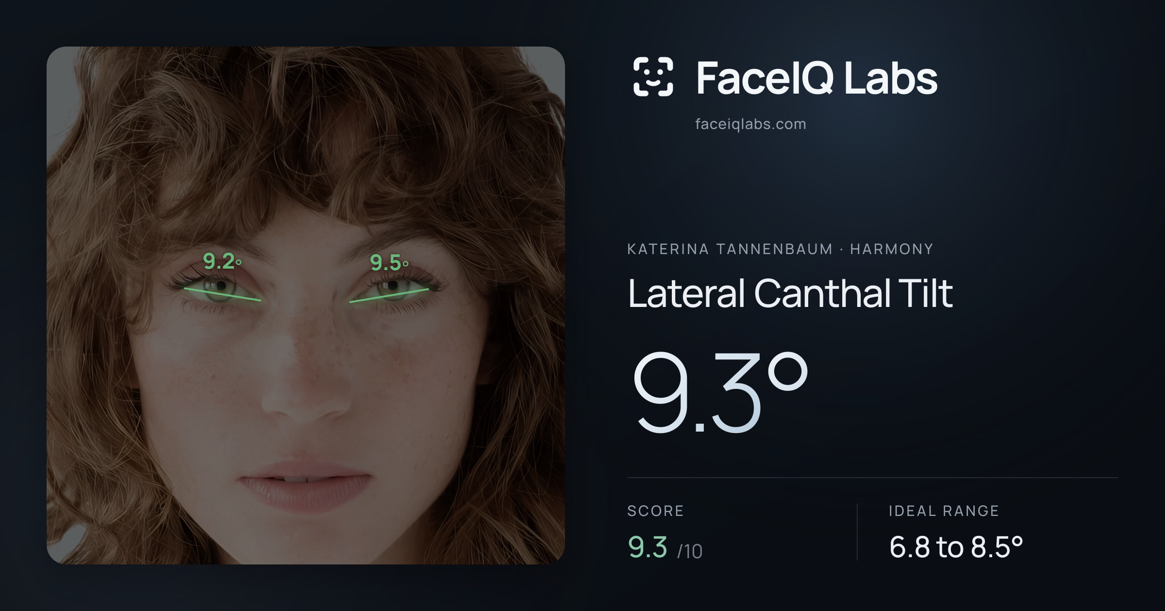 Katerina Tannenbaum Lateral Canthal Tilt: 9.3°, drawn on the photo