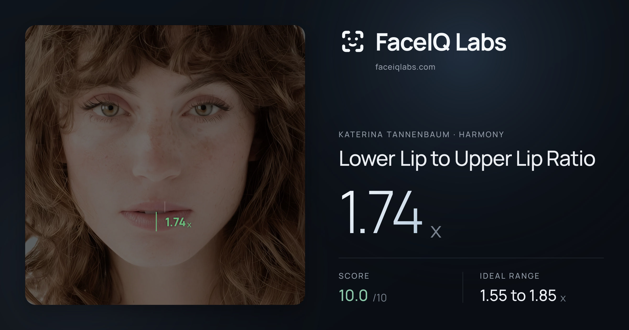 Katerina Tannenbaum Lower Lip to Upper Lip Ratio: 1.74x, drawn on the photo